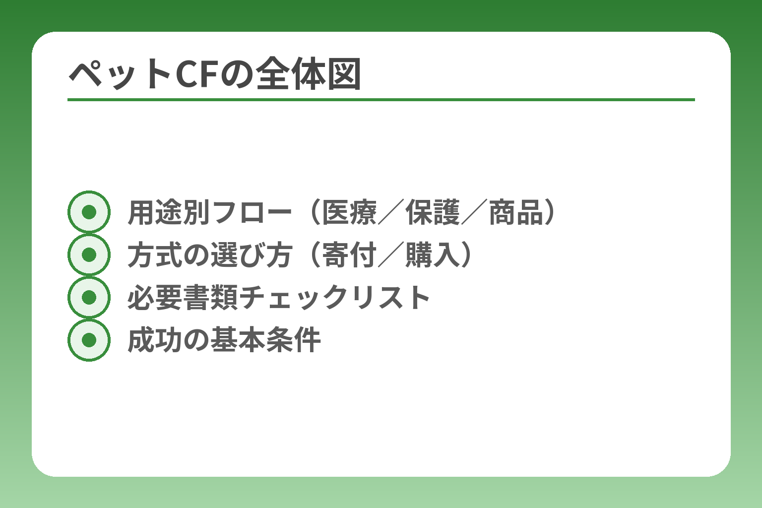 ペットCFの全体図