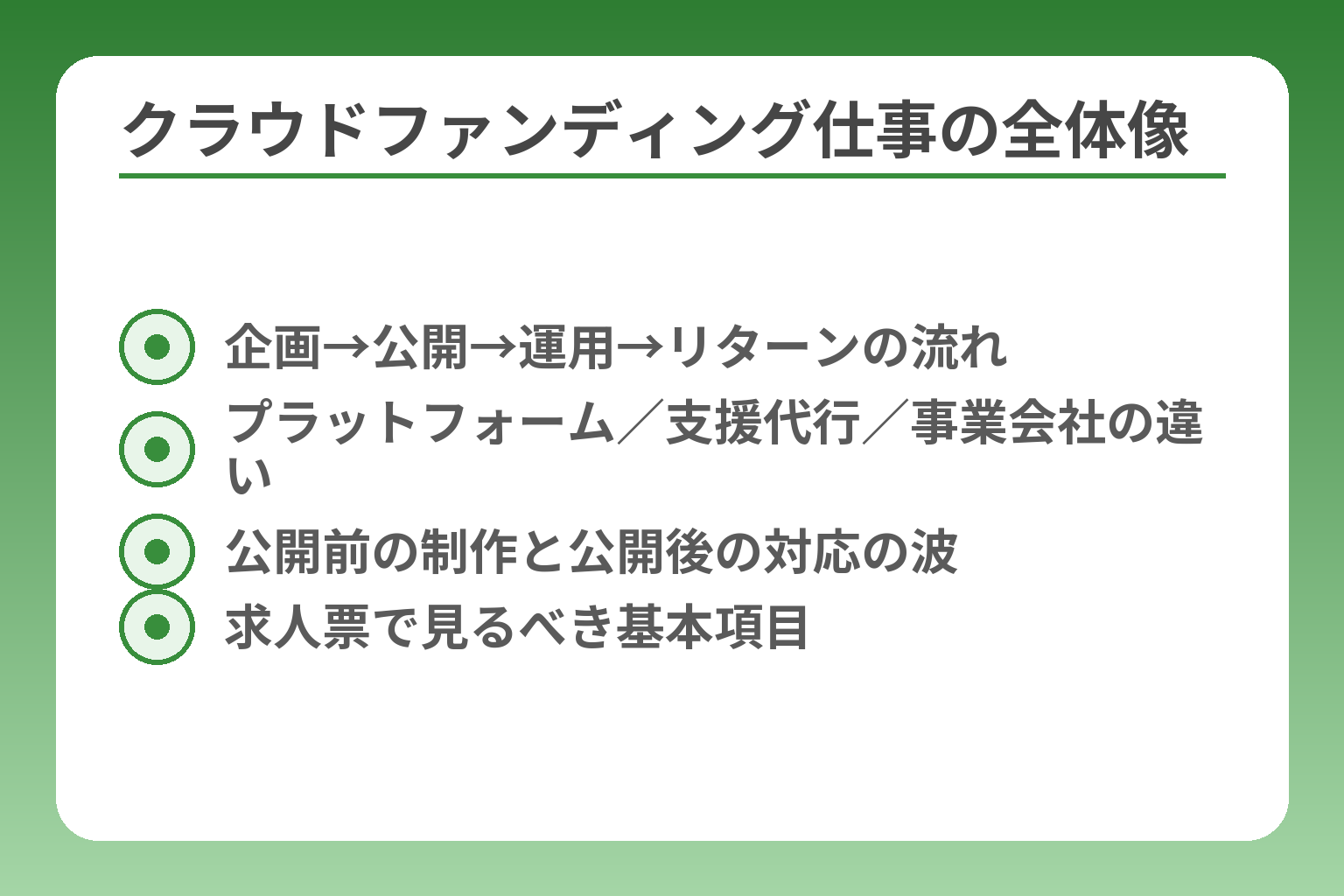 クラウドファンディング仕事の全体像