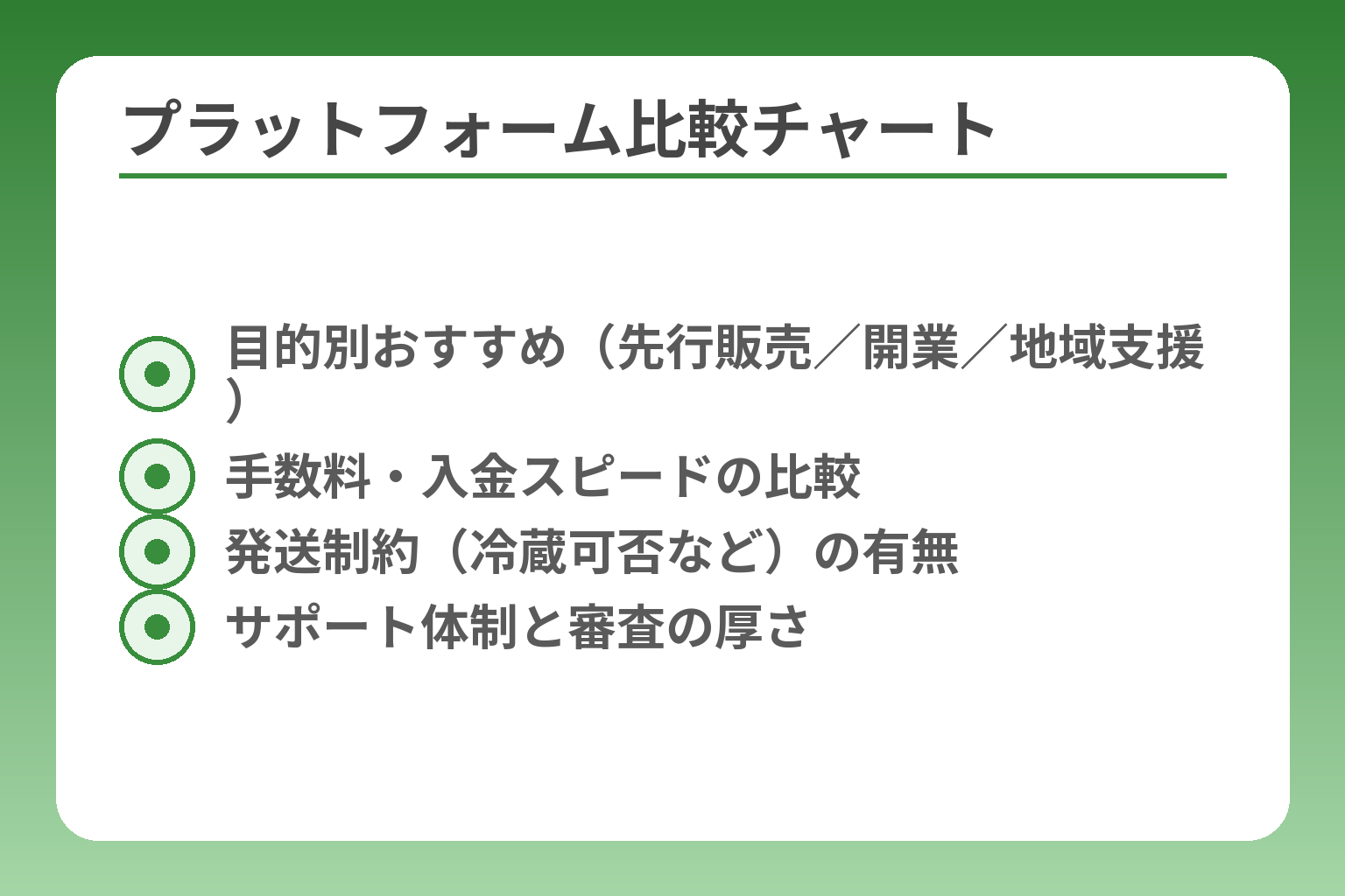 プラットフォーム比較チャート