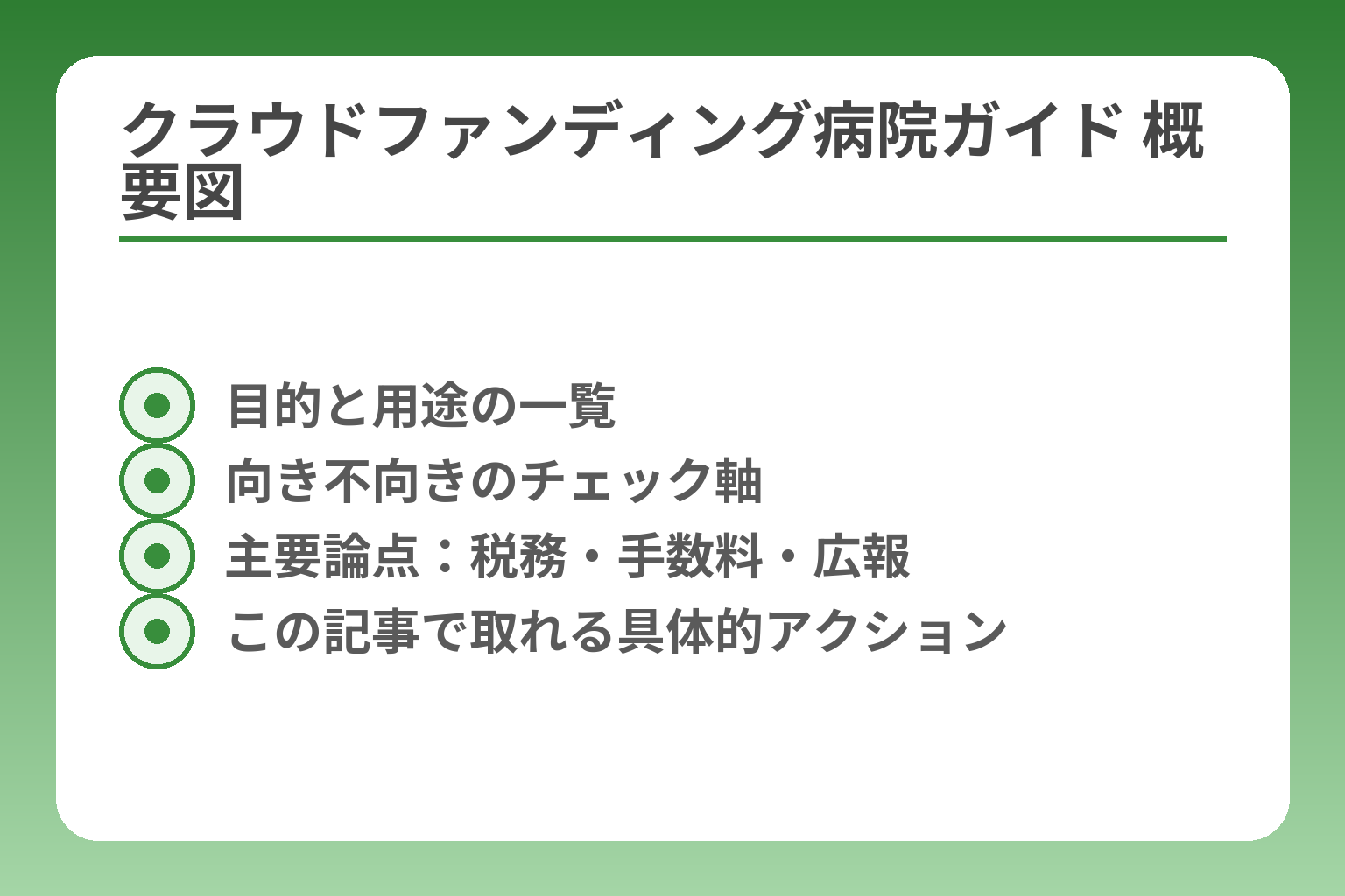 クラウドファンディング病院ガイド 概要図