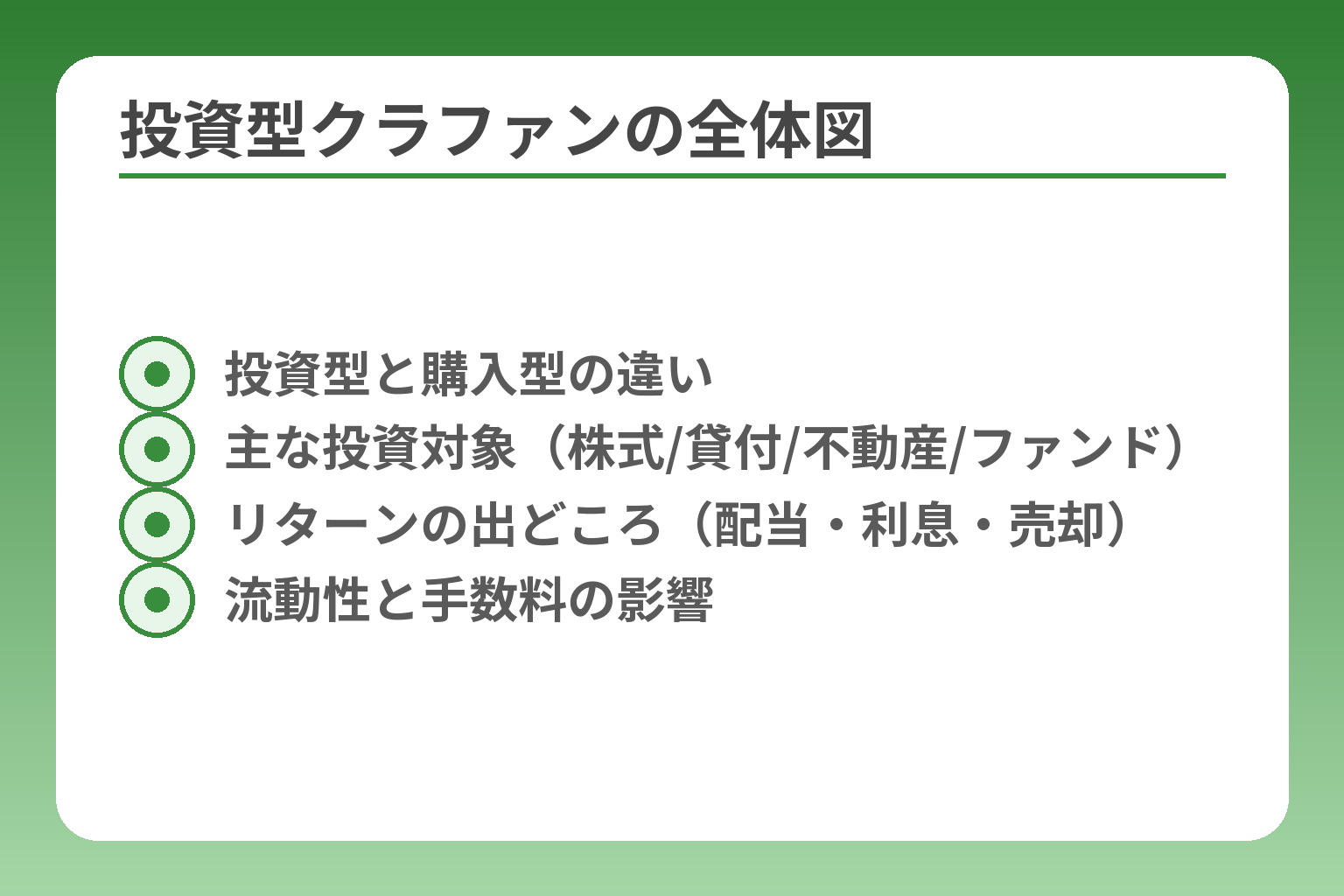 投資型クラファンの全体図
