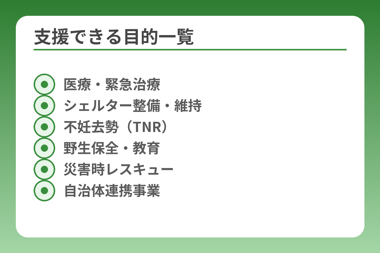 支援できる目的一覧