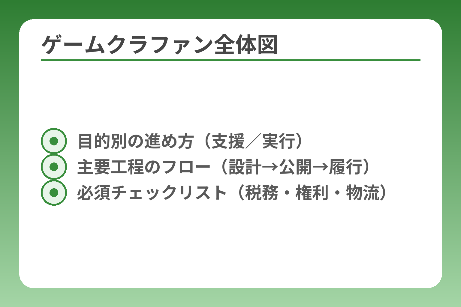 ゲームクラファン全体図