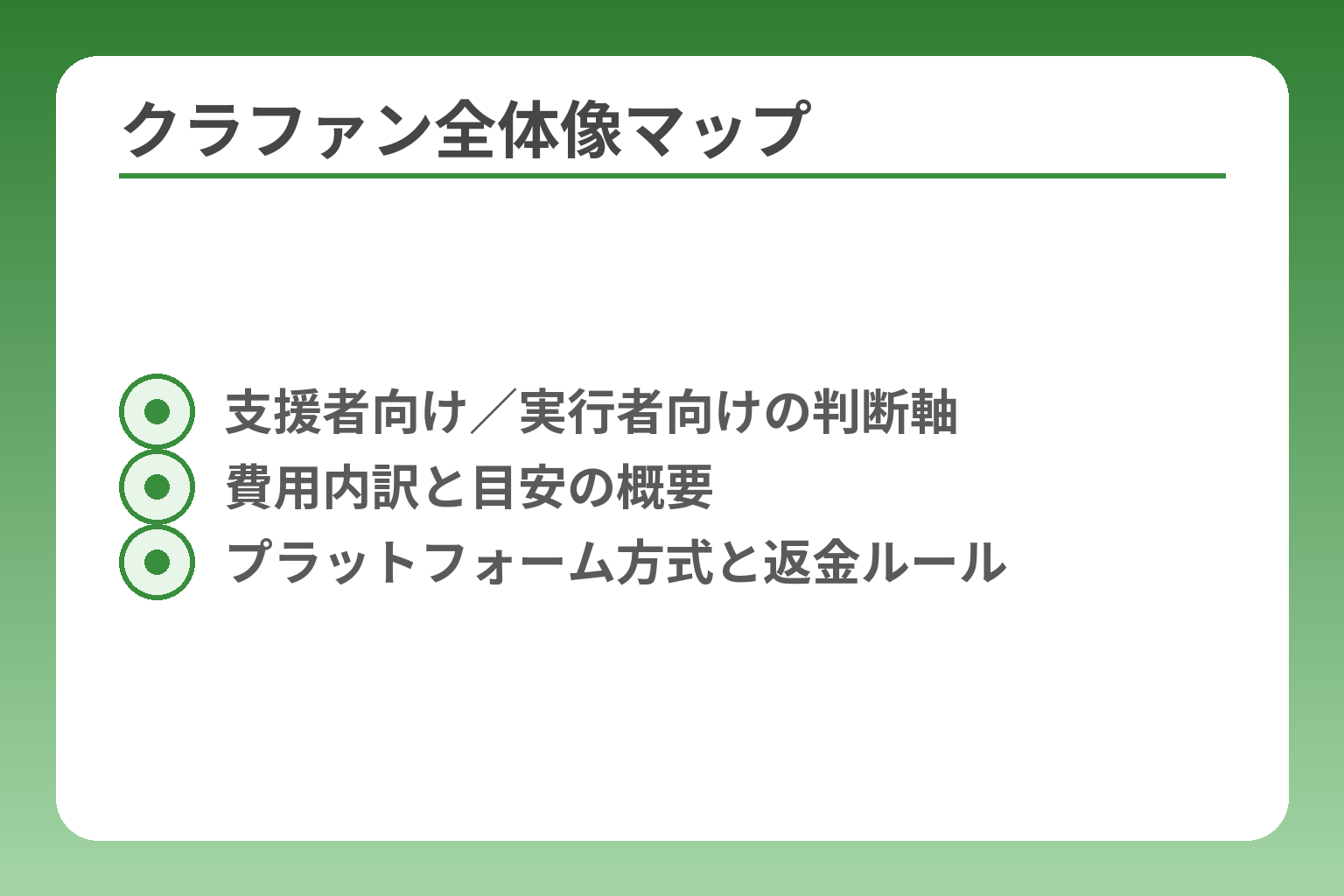 クラファン全体像マップ