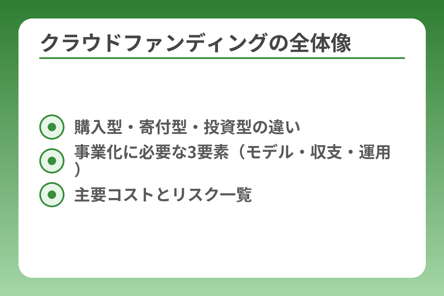 クラウドファンディングの全体像