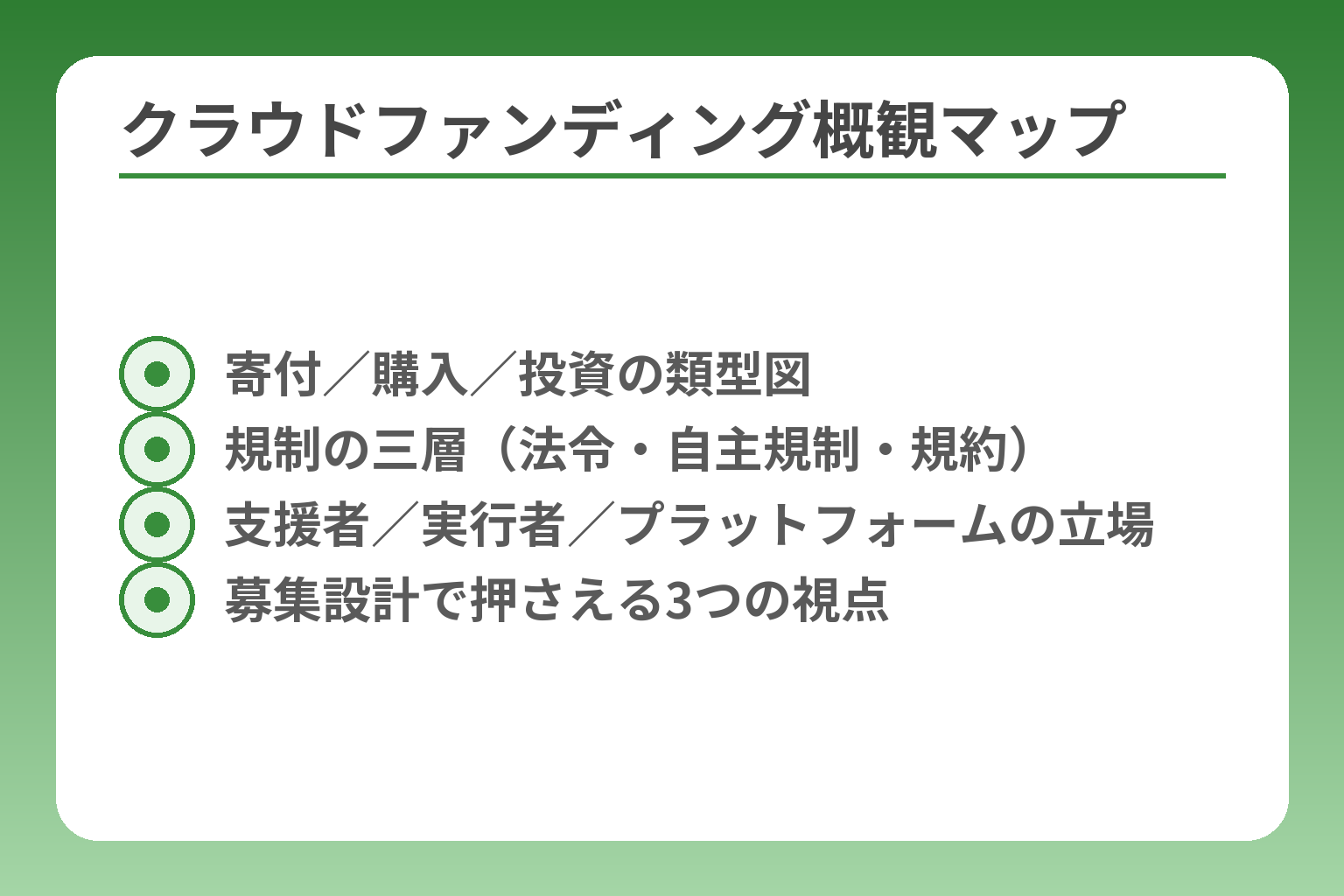 クラウドファンディング概観マップ