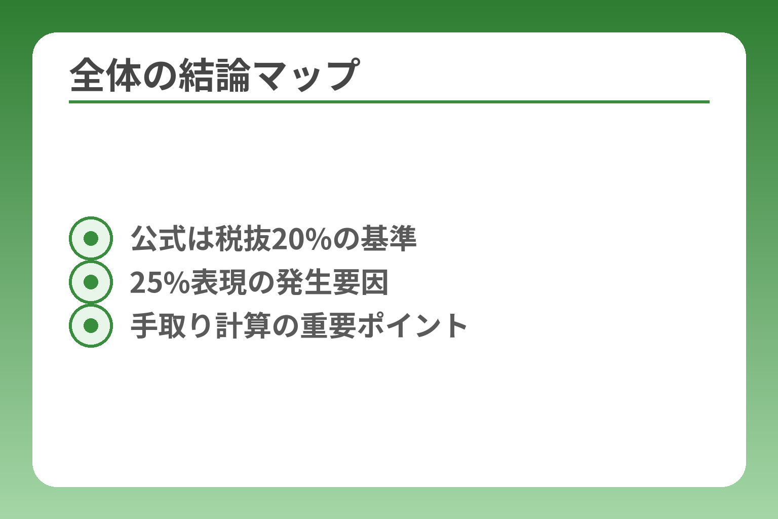 全体の結論マップ
