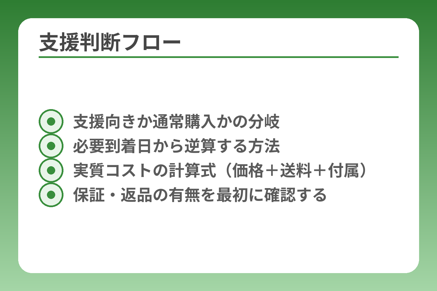 支援判断フロー