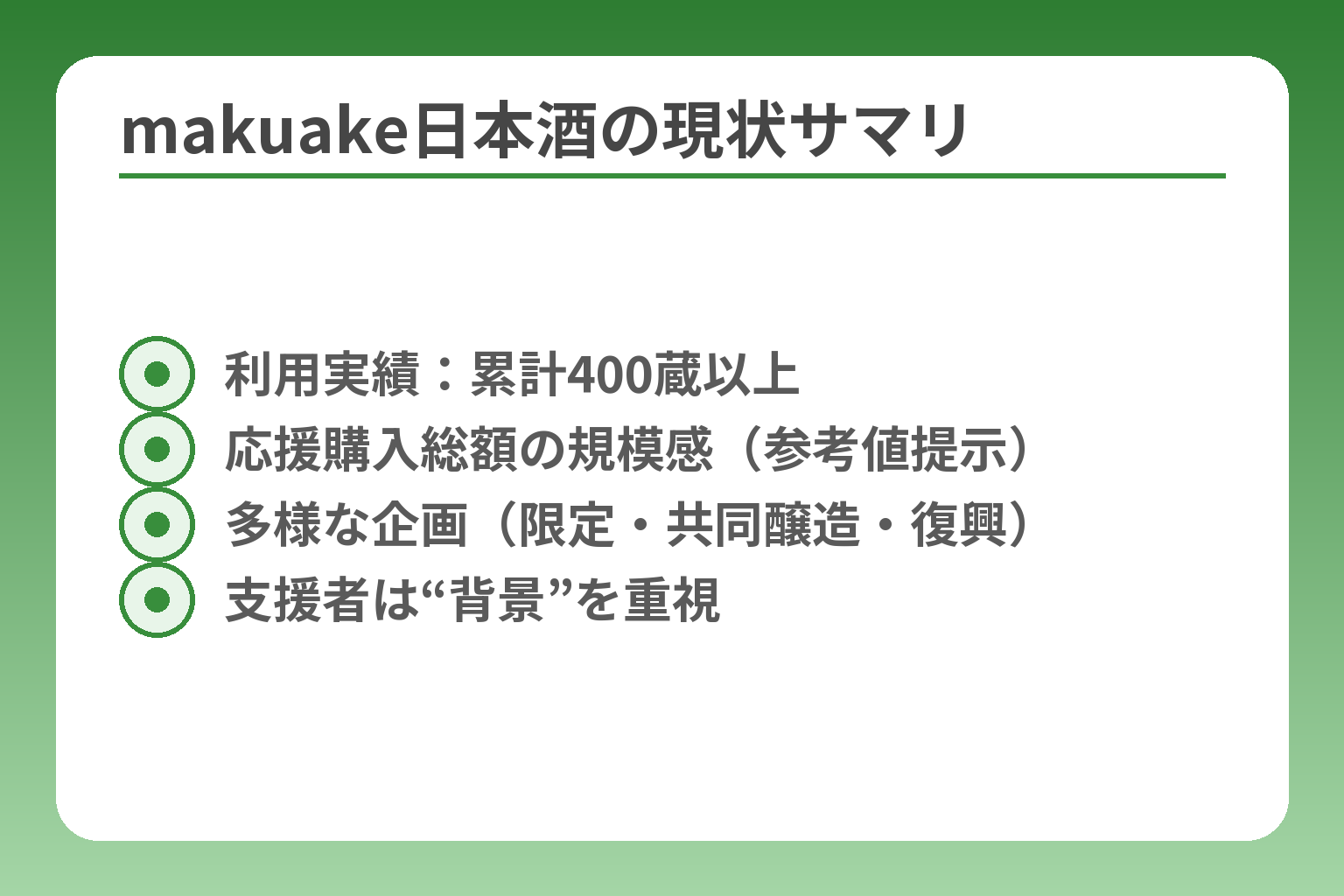 makuake日本酒の現状サマリ