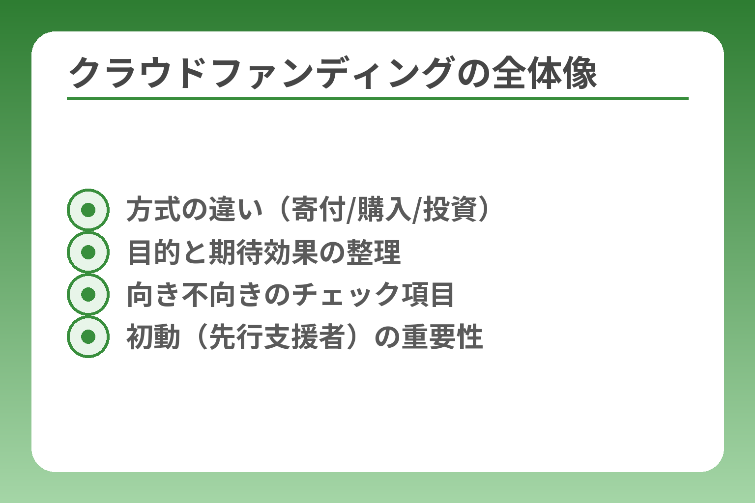 クラウドファンディングの全体像