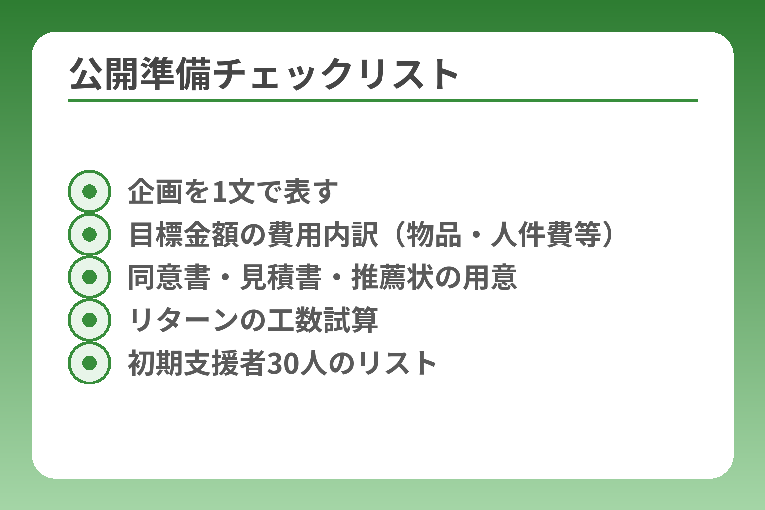 公開準備チェックリスト