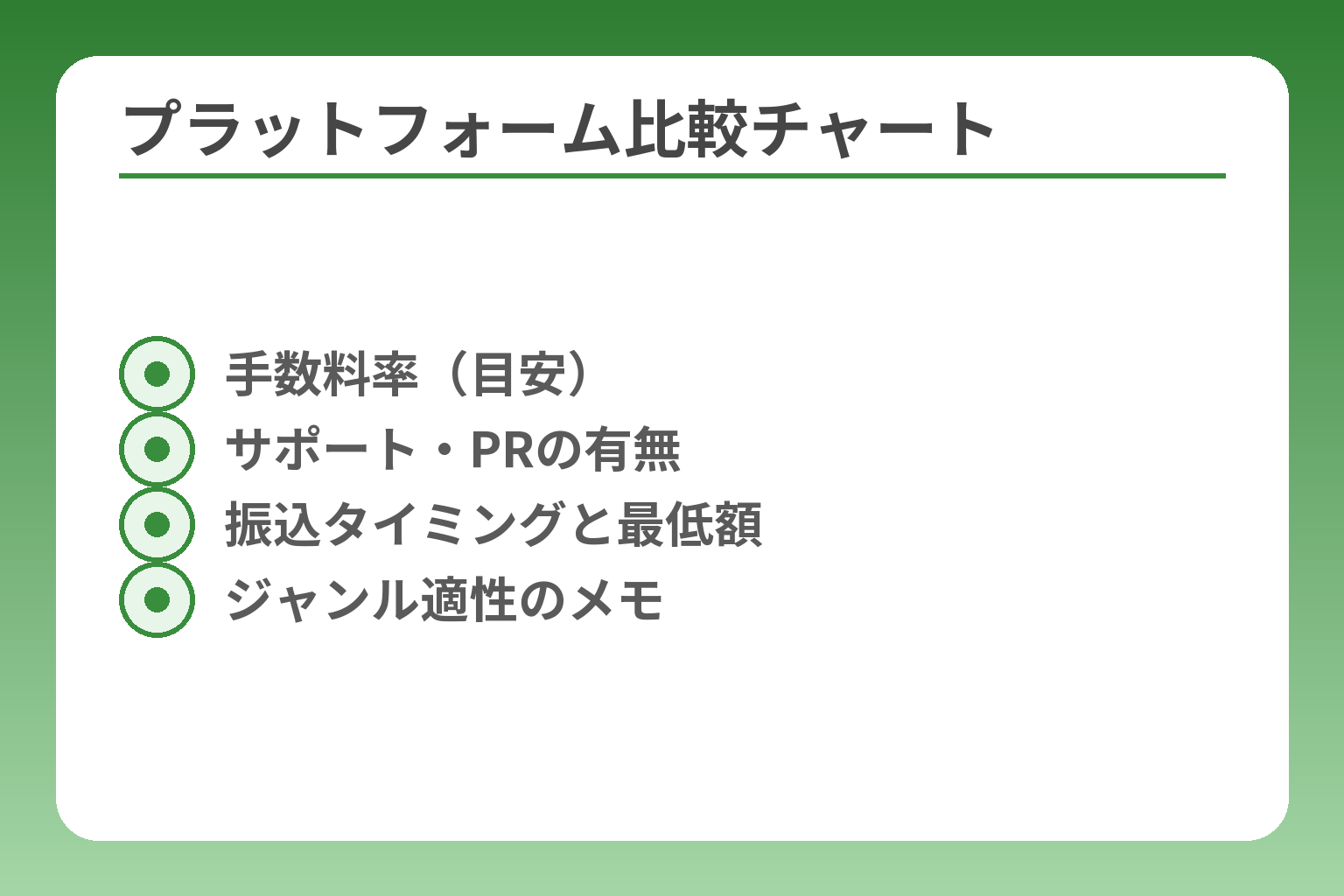 プラットフォーム比較チャート