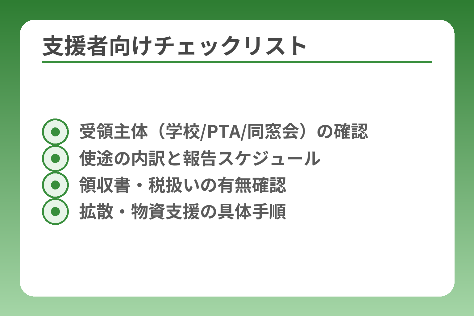 支援者向けチェックリスト
