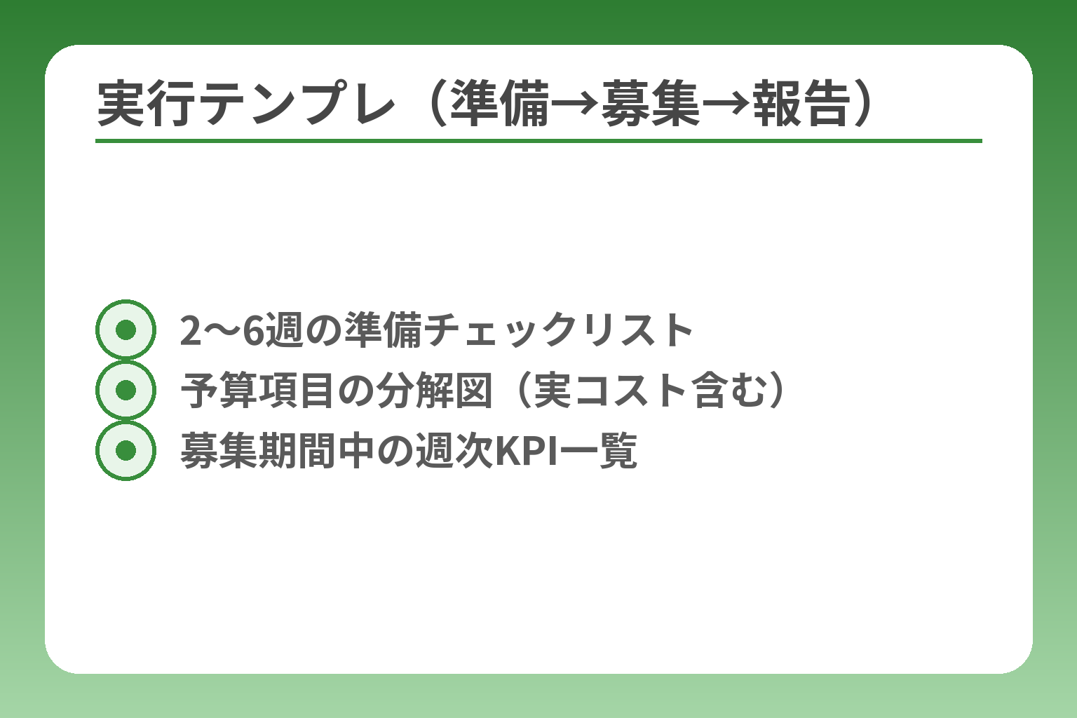 実行テンプレ（準備→募集→報告）