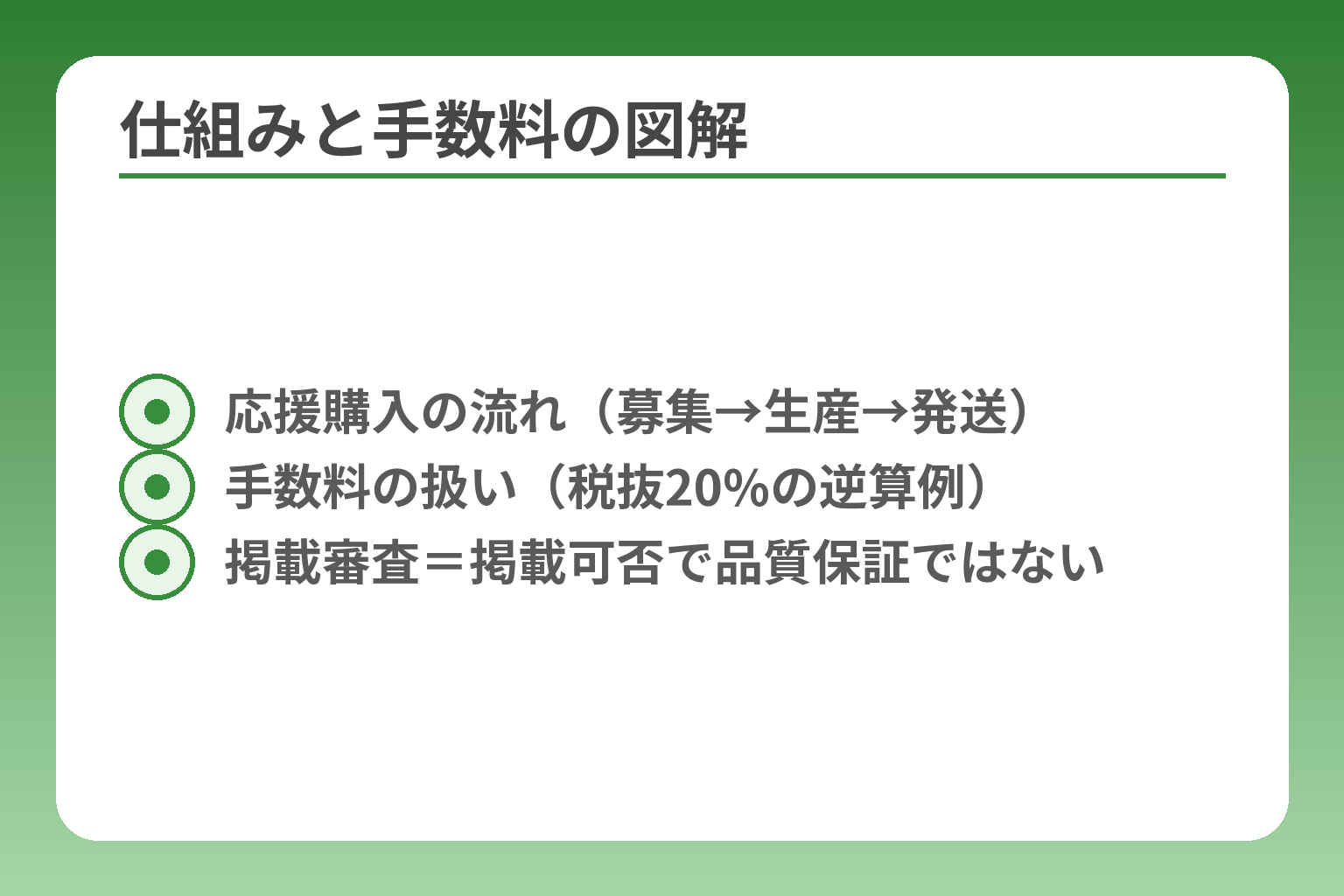 仕組みと手数料の図解