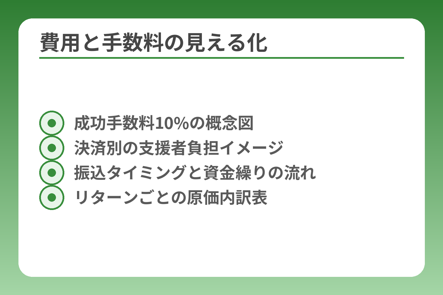 費用と手数料の見える化