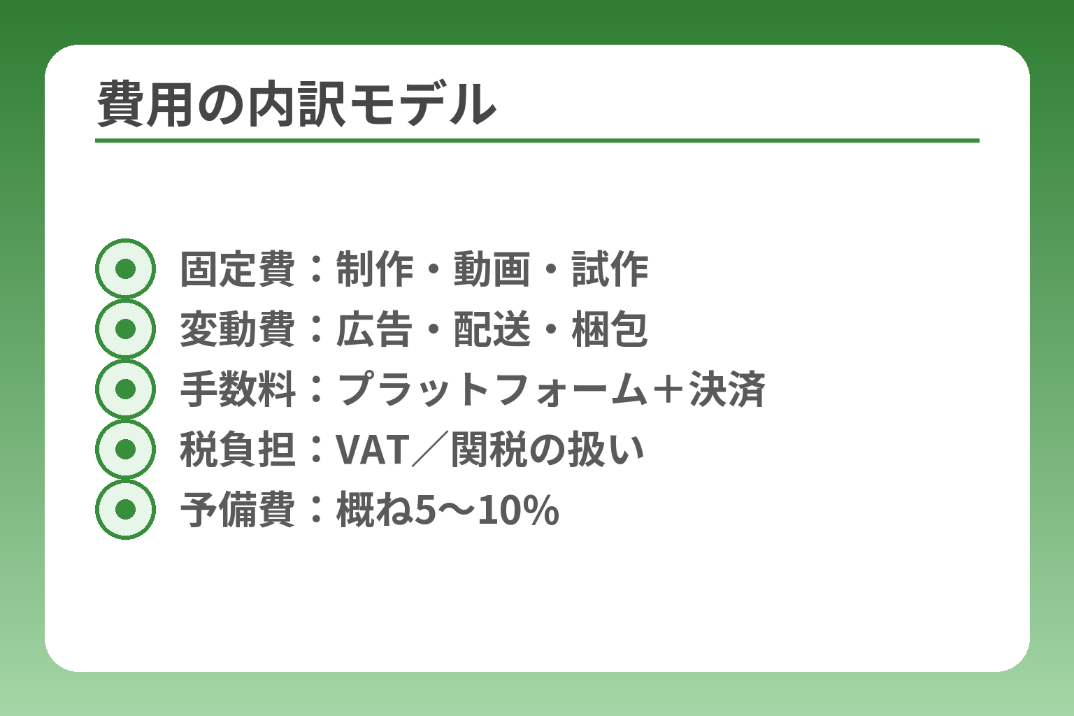 費用の内訳モデル