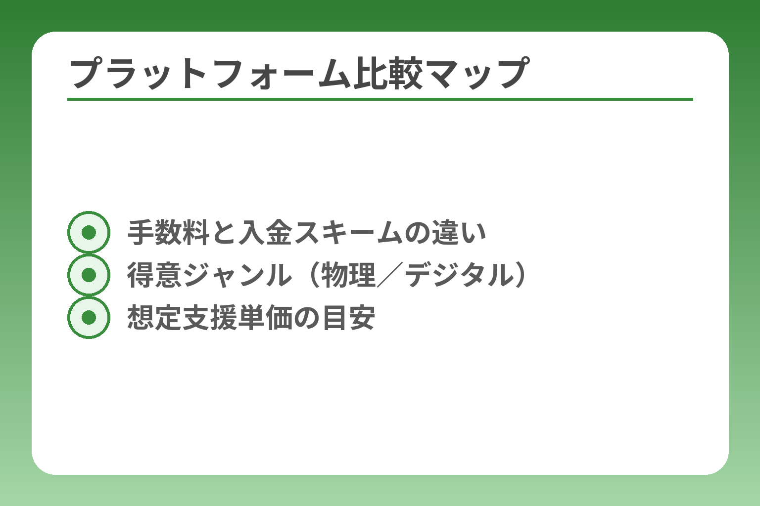 プラットフォーム比較マップ