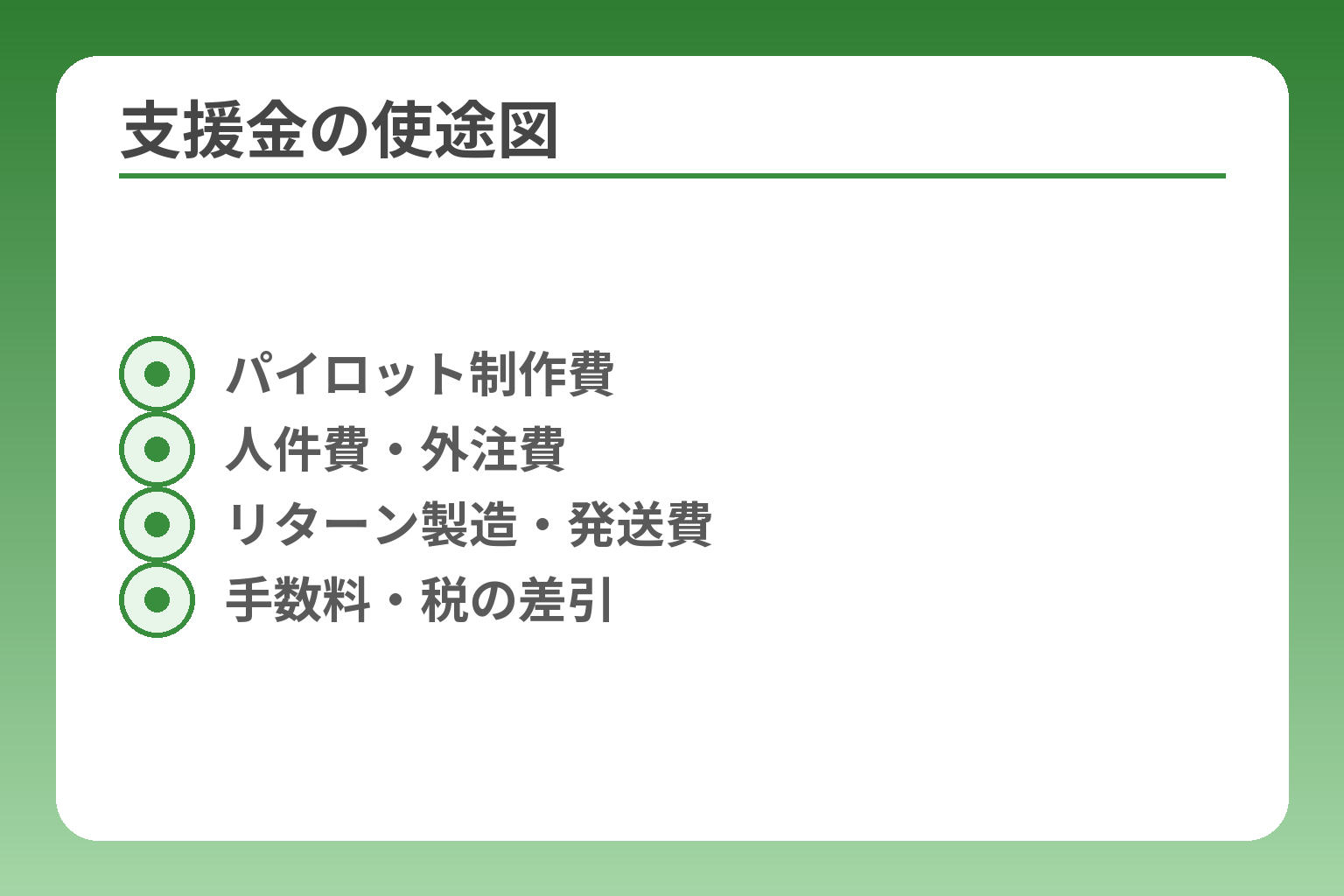 支援金の使途図
