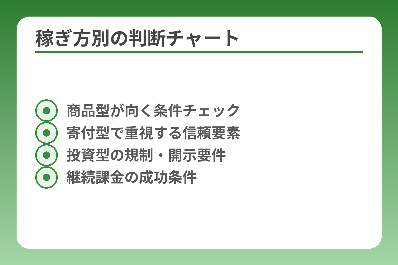 稼ぎ方別の判断チャート
