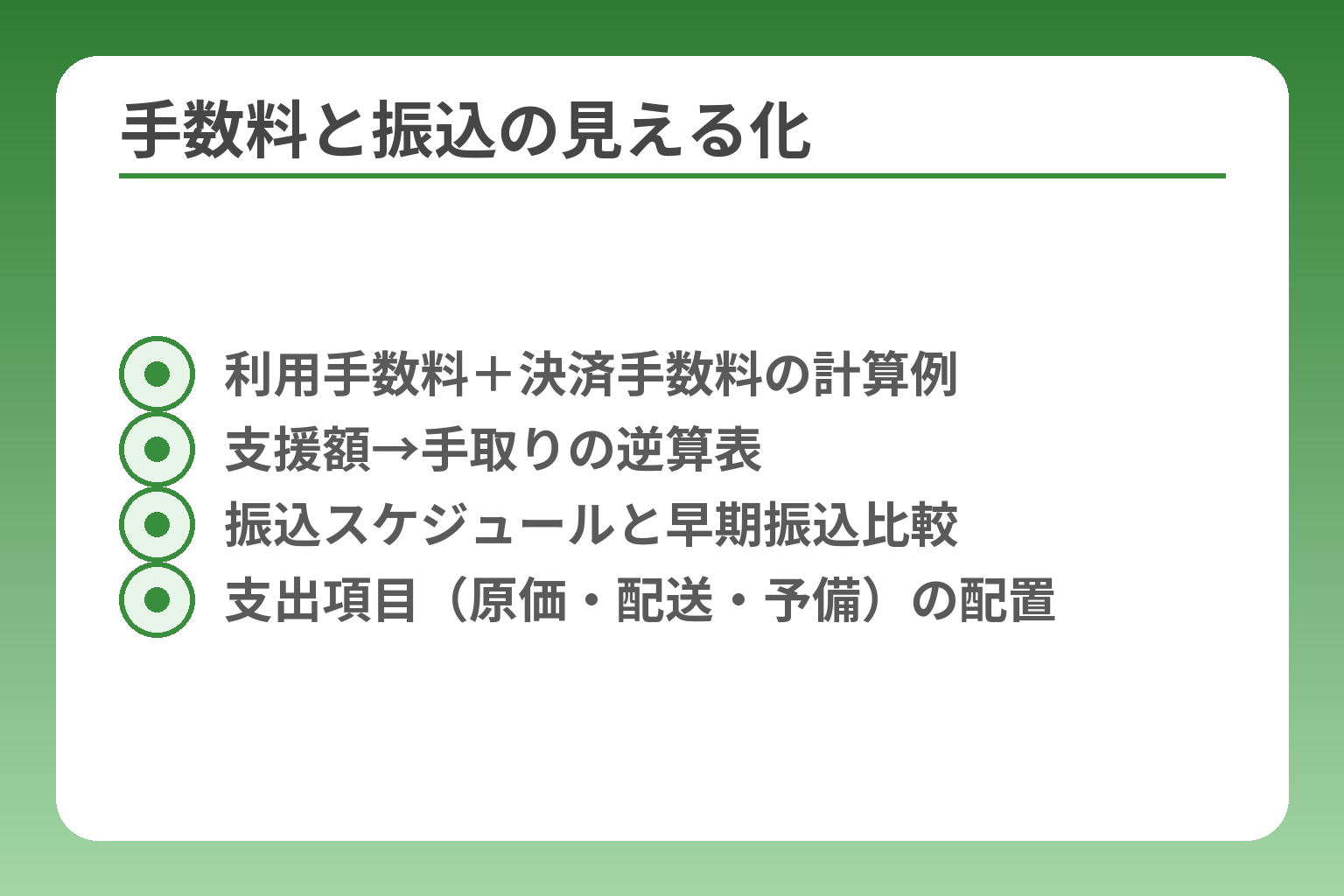 手数料と振込の見える化