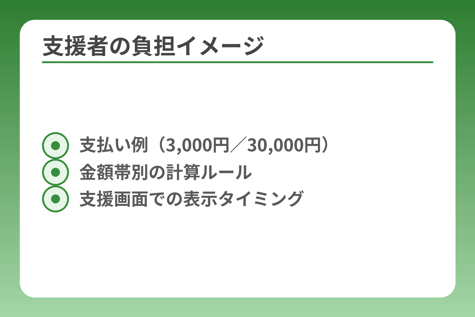 支援者の負担イメージ