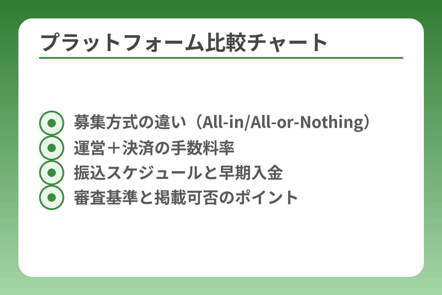 プラットフォーム比較チャート