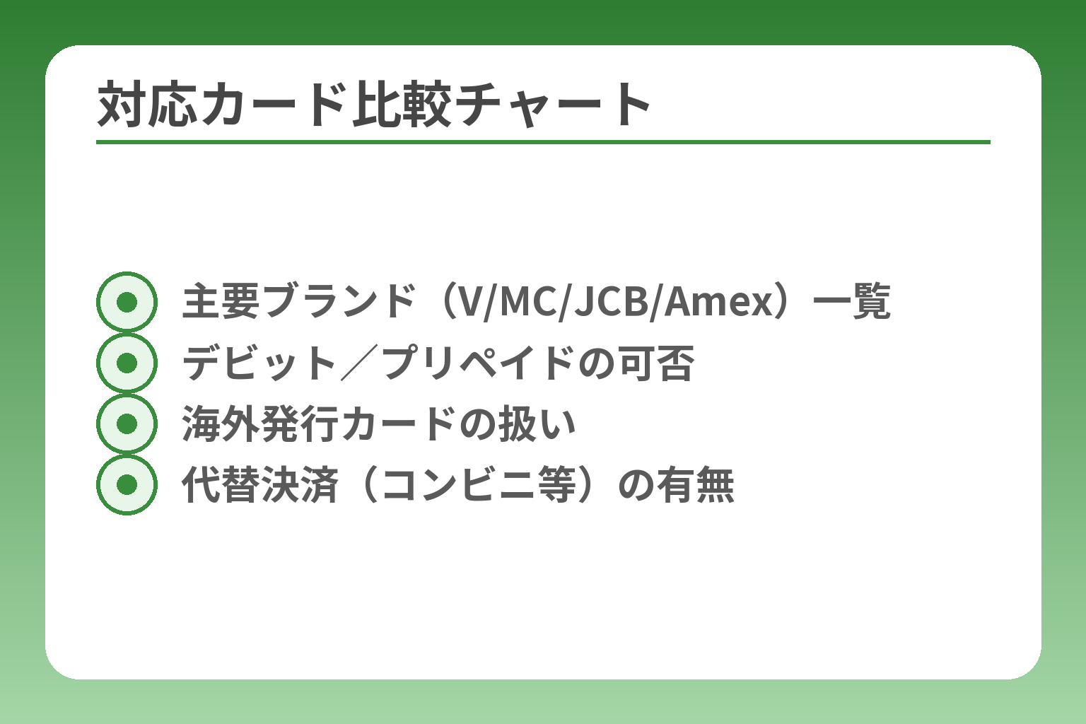 対応カード比較チャート