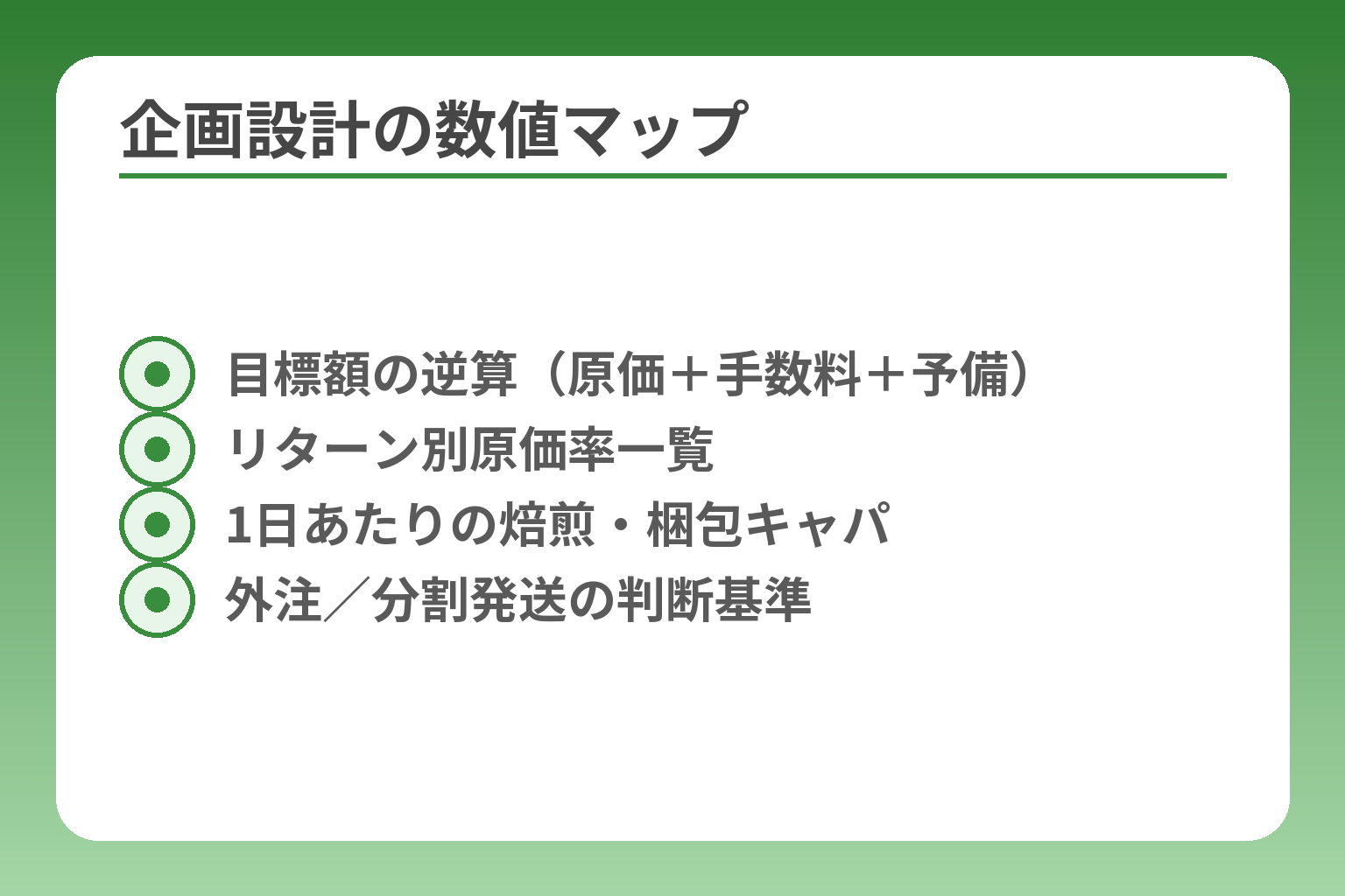 企画設計の数値マップ