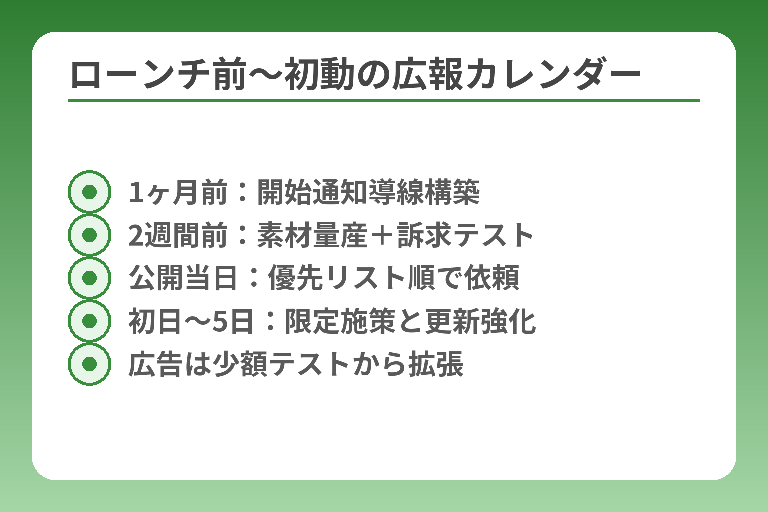 ローンチ前〜初動の広報カレンダー