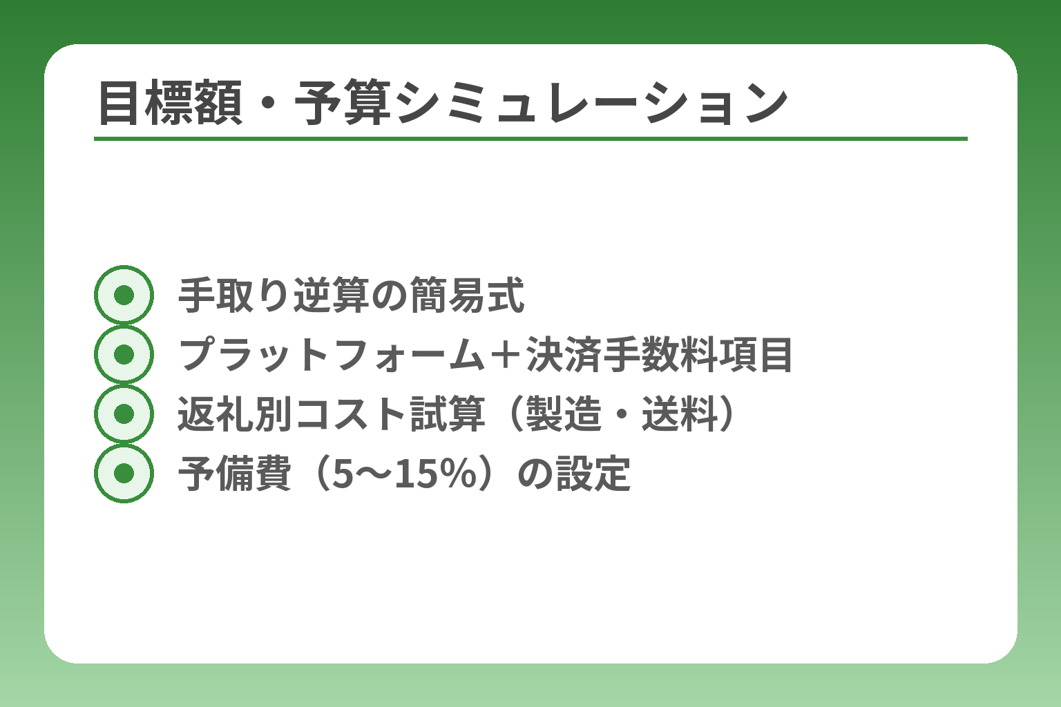 目標額・予算シミュレーション