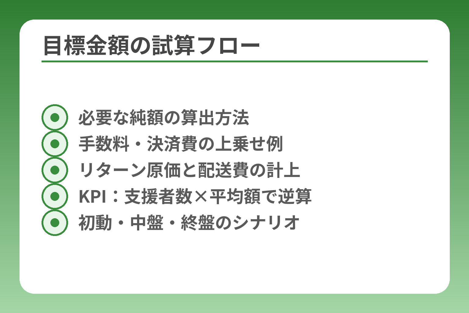 目標金額の試算フロー