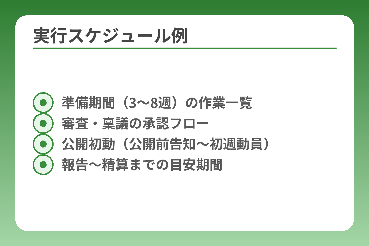 実行スケジュール例