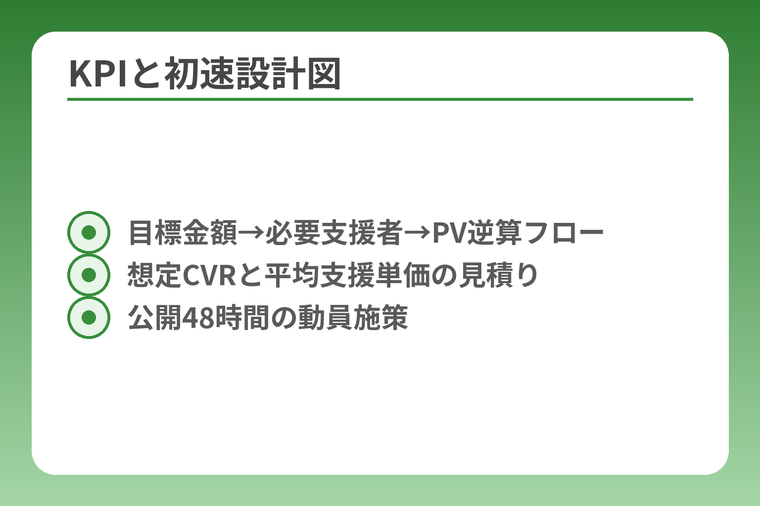 KPIと初速設計図