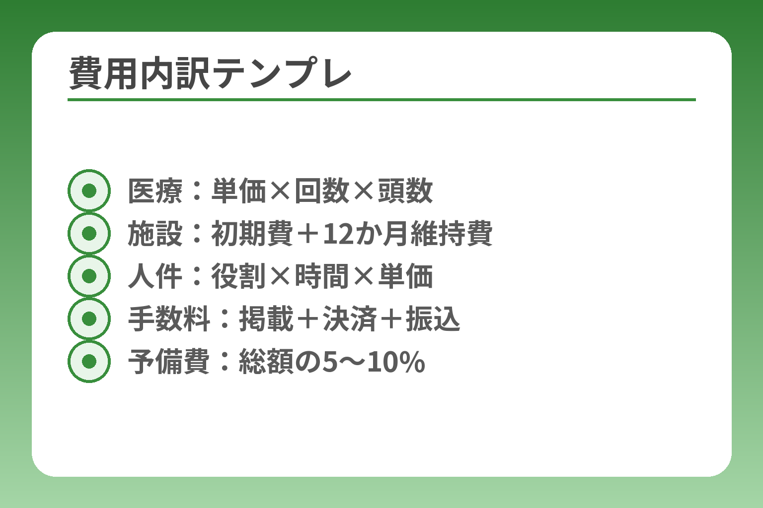 費用内訳テンプレ