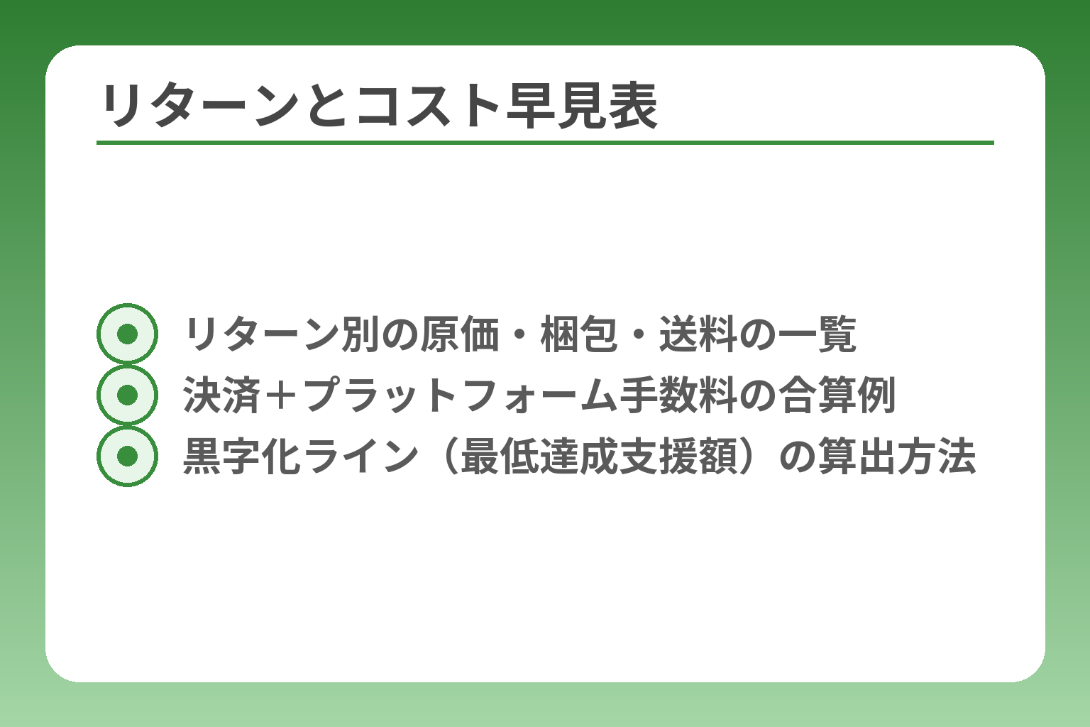 リターンとコスト早見表