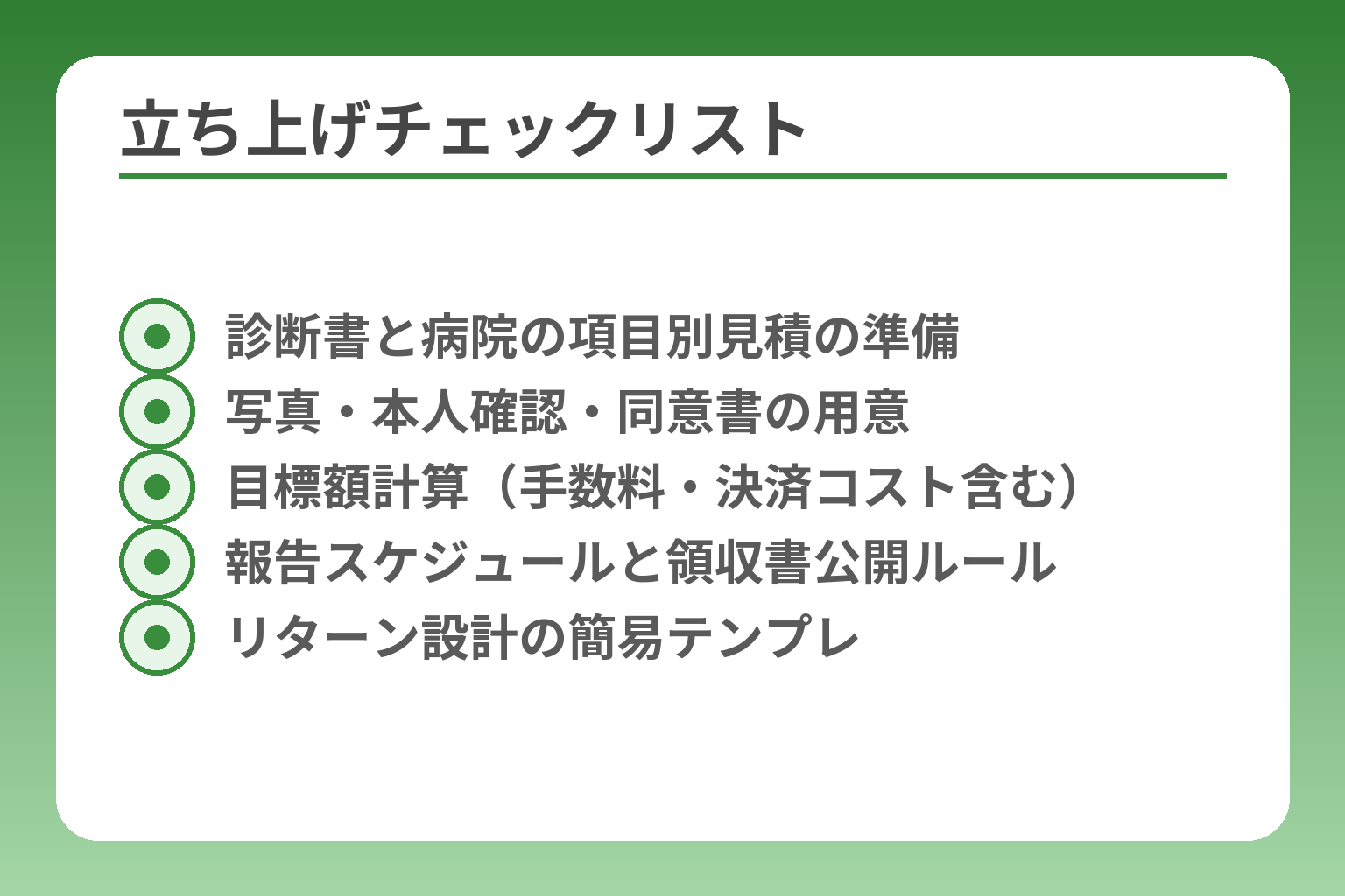 立ち上げチェックリスト