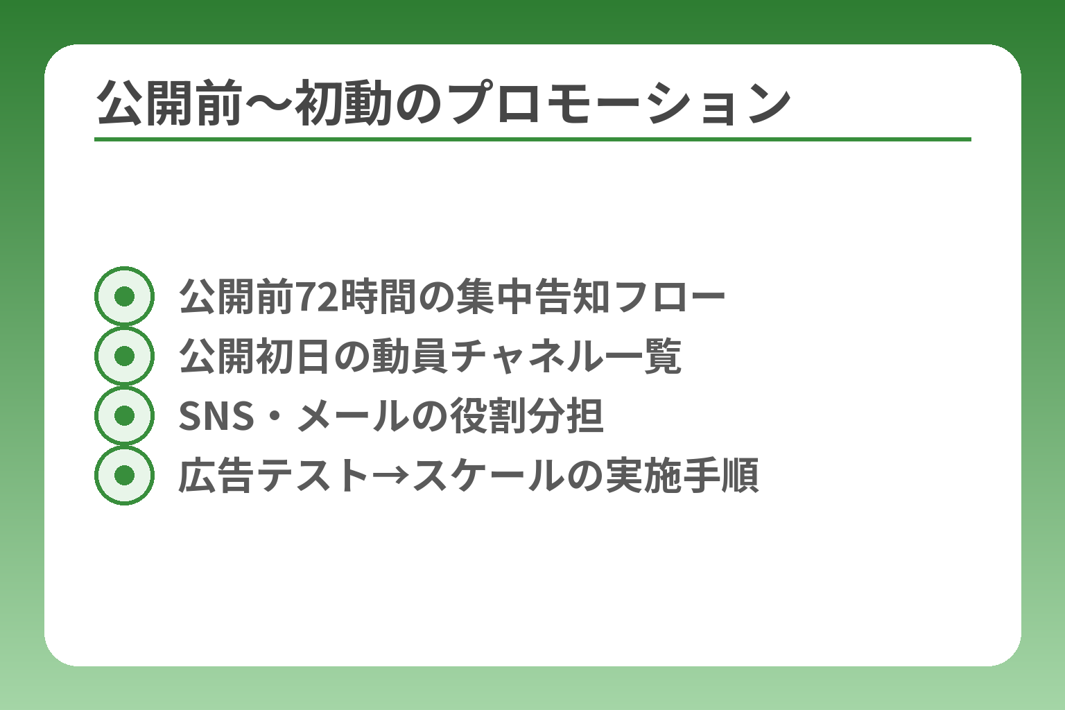 公開前〜初動のプロモーション