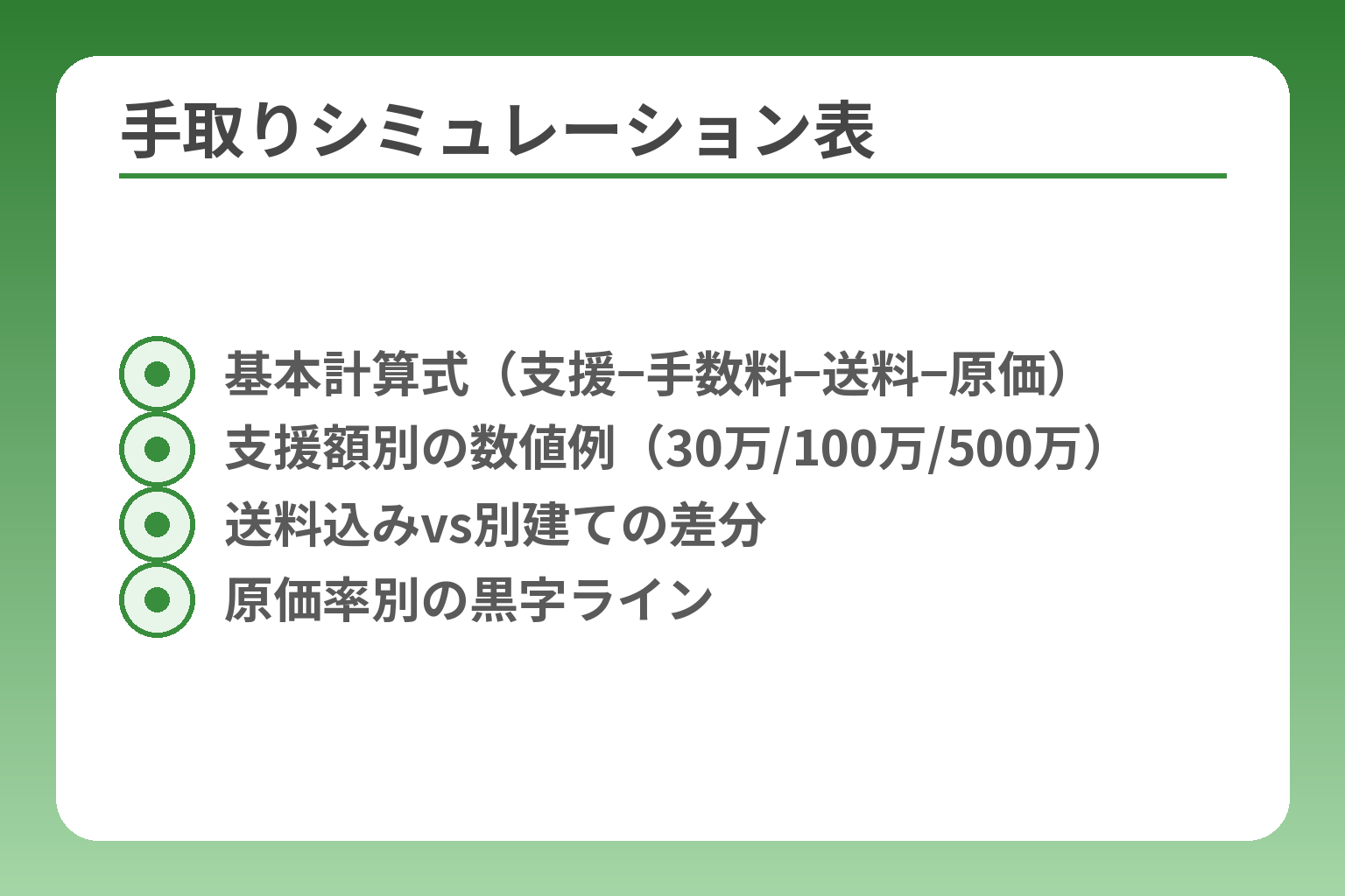 手取りシミュレーション表