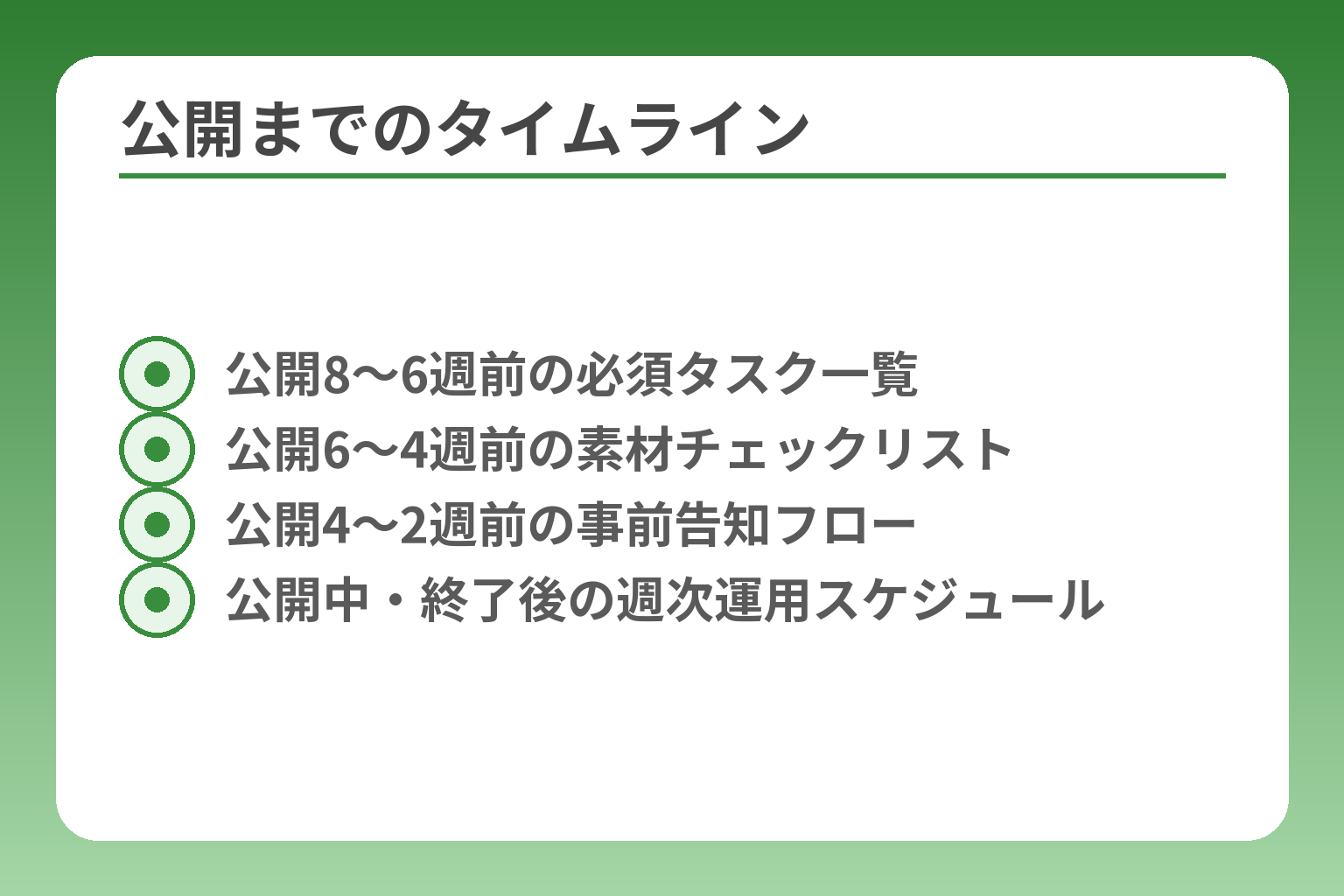 公開までのタイムライン