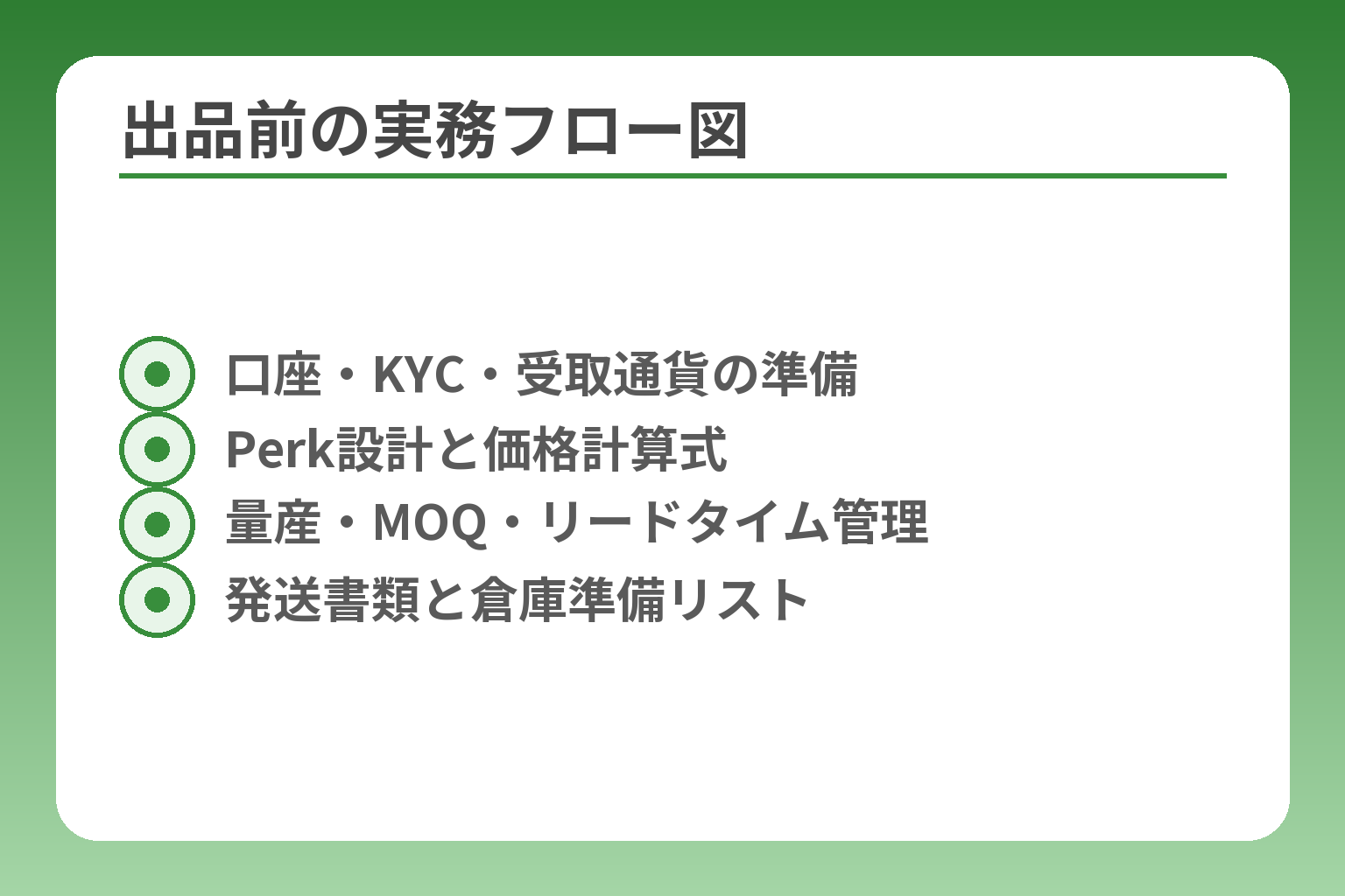 出品前の実務フロー図