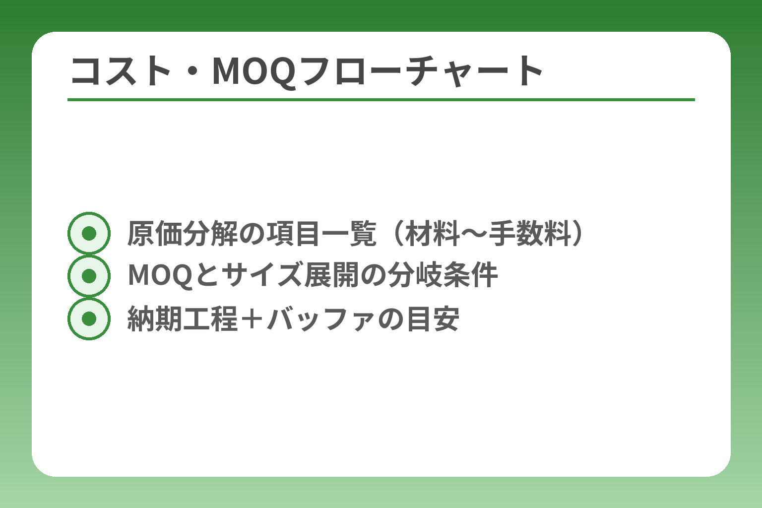 コスト・MOQフローチャート