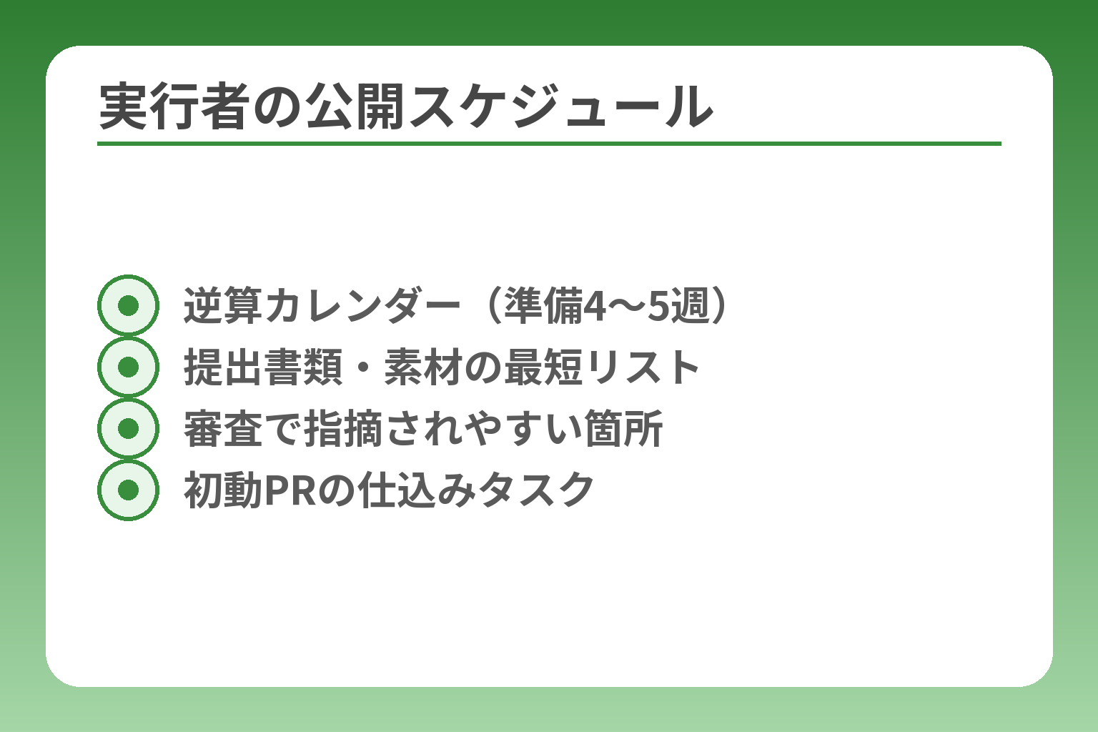 実行者の公開スケジュール