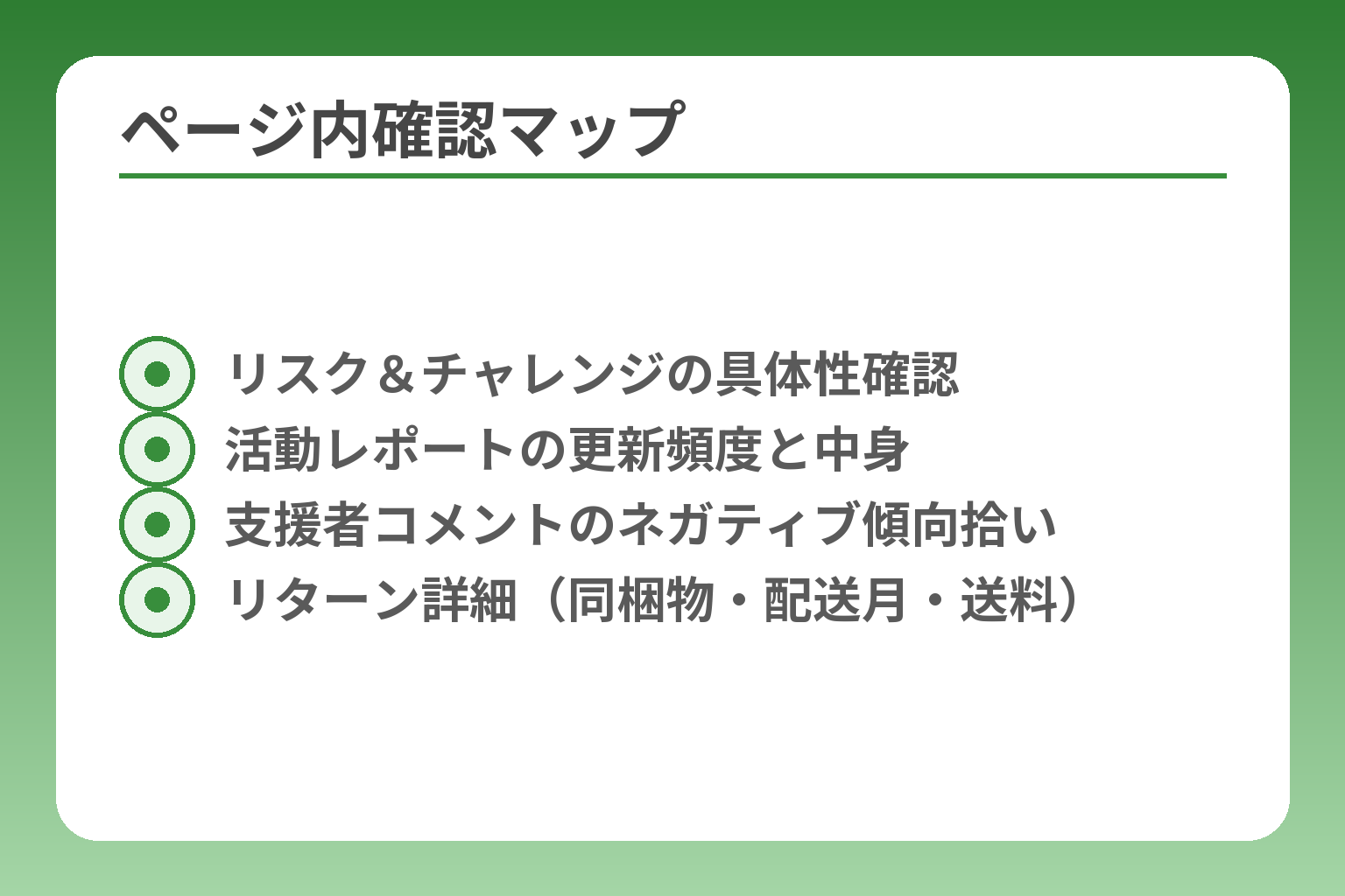 ページ内確認マップ