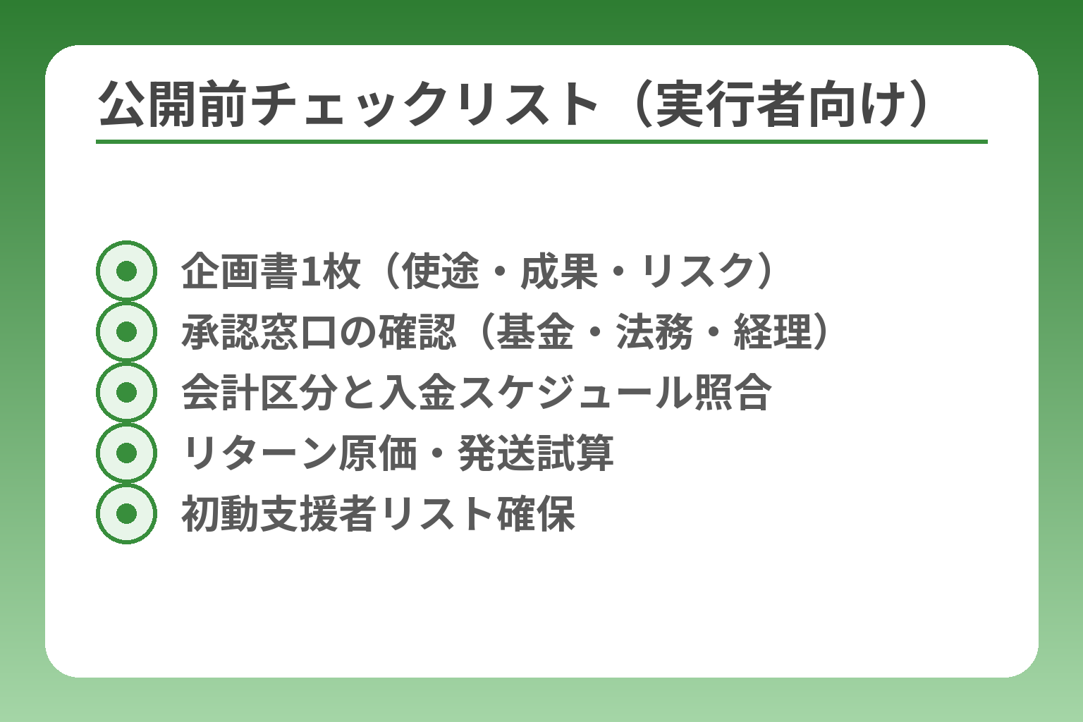 公開前チェックリスト（実行者向け）