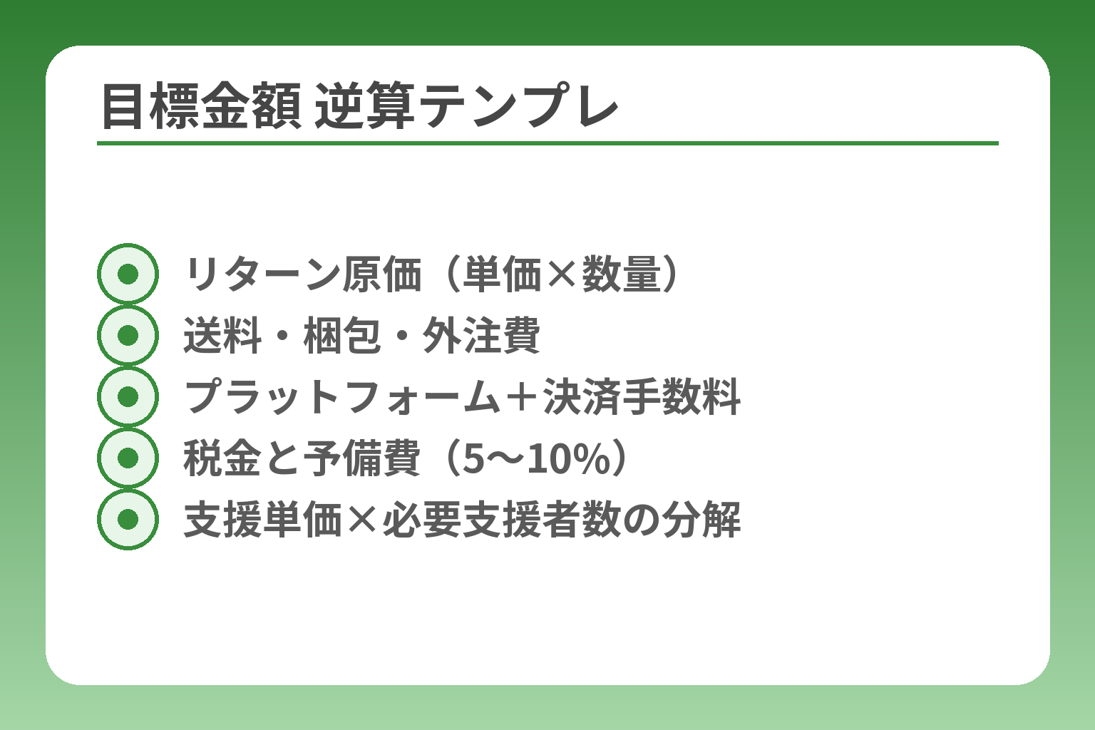 目標金額 逆算テンプレ