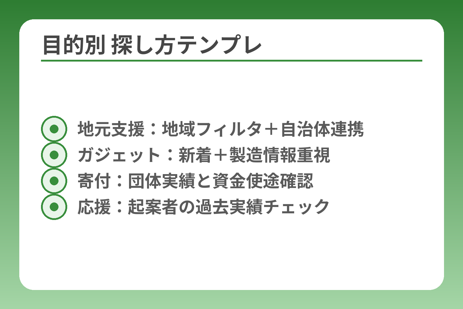 目的別 探し方テンプレ