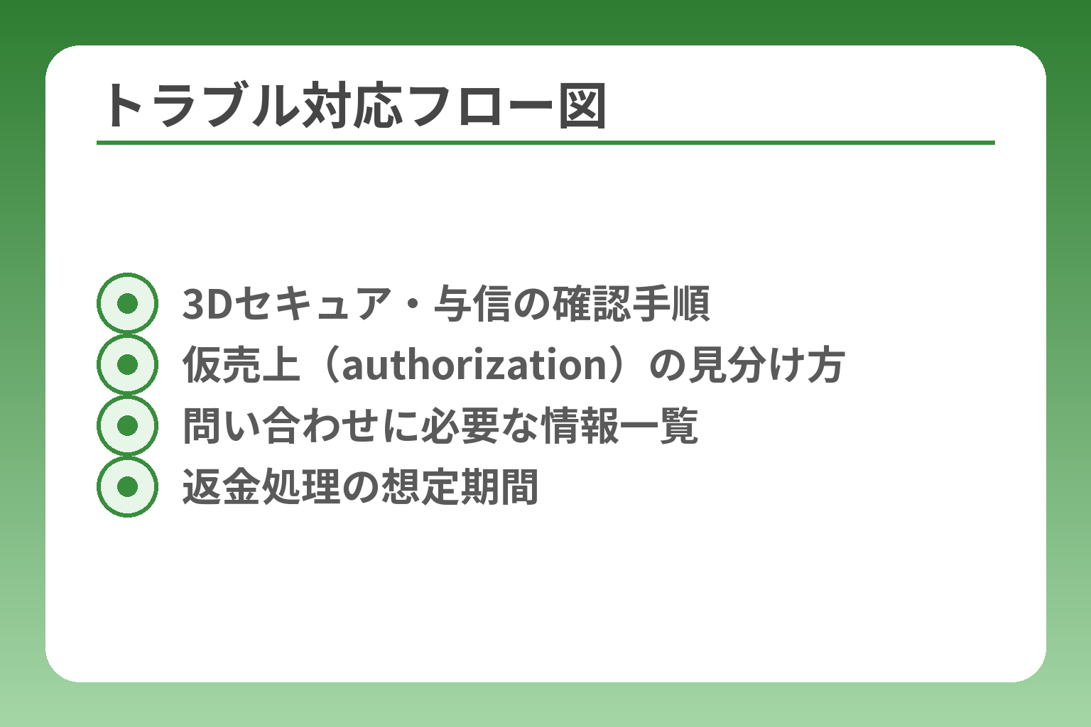 トラブル対応フロー図