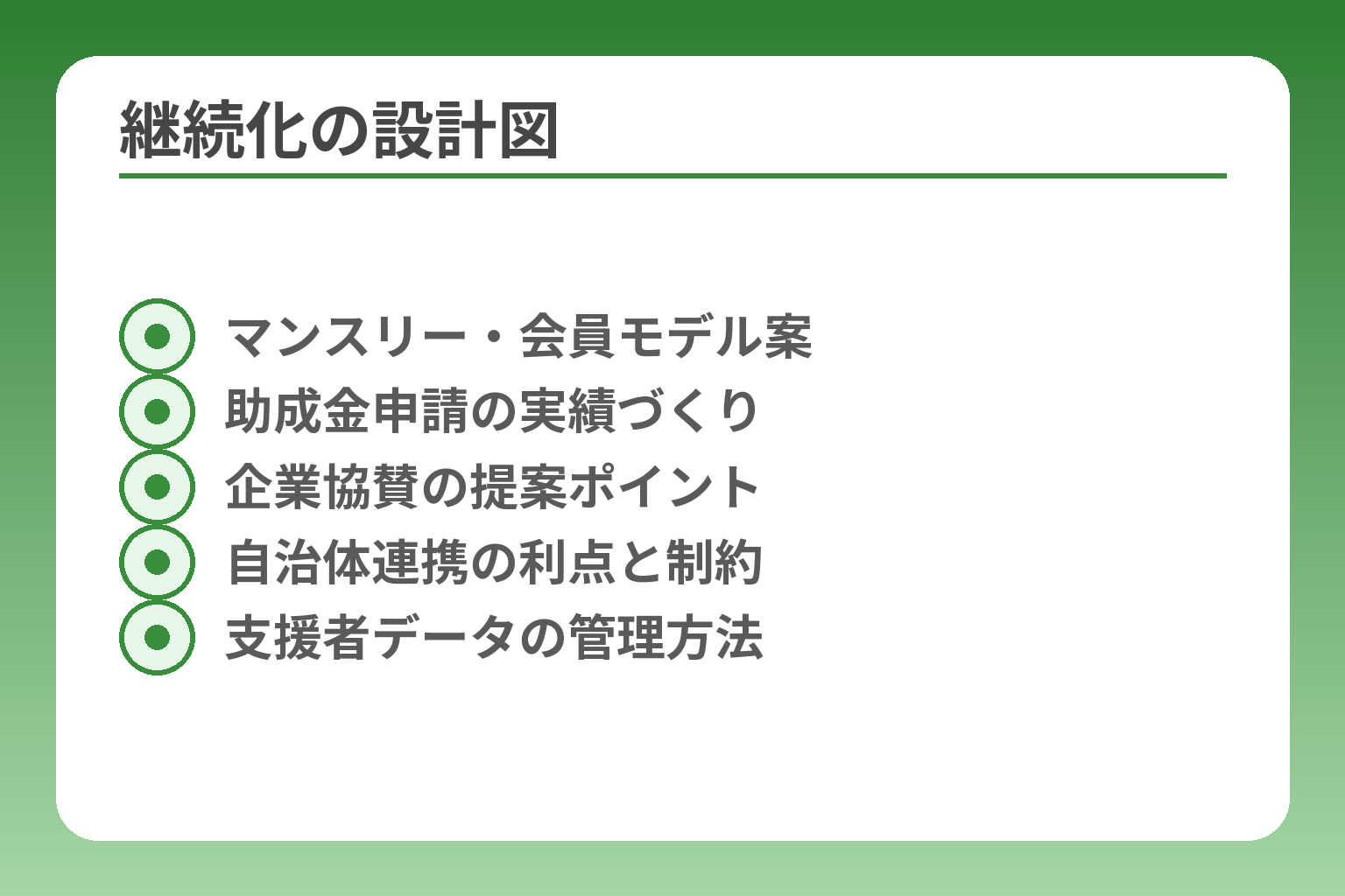 継続化の設計図