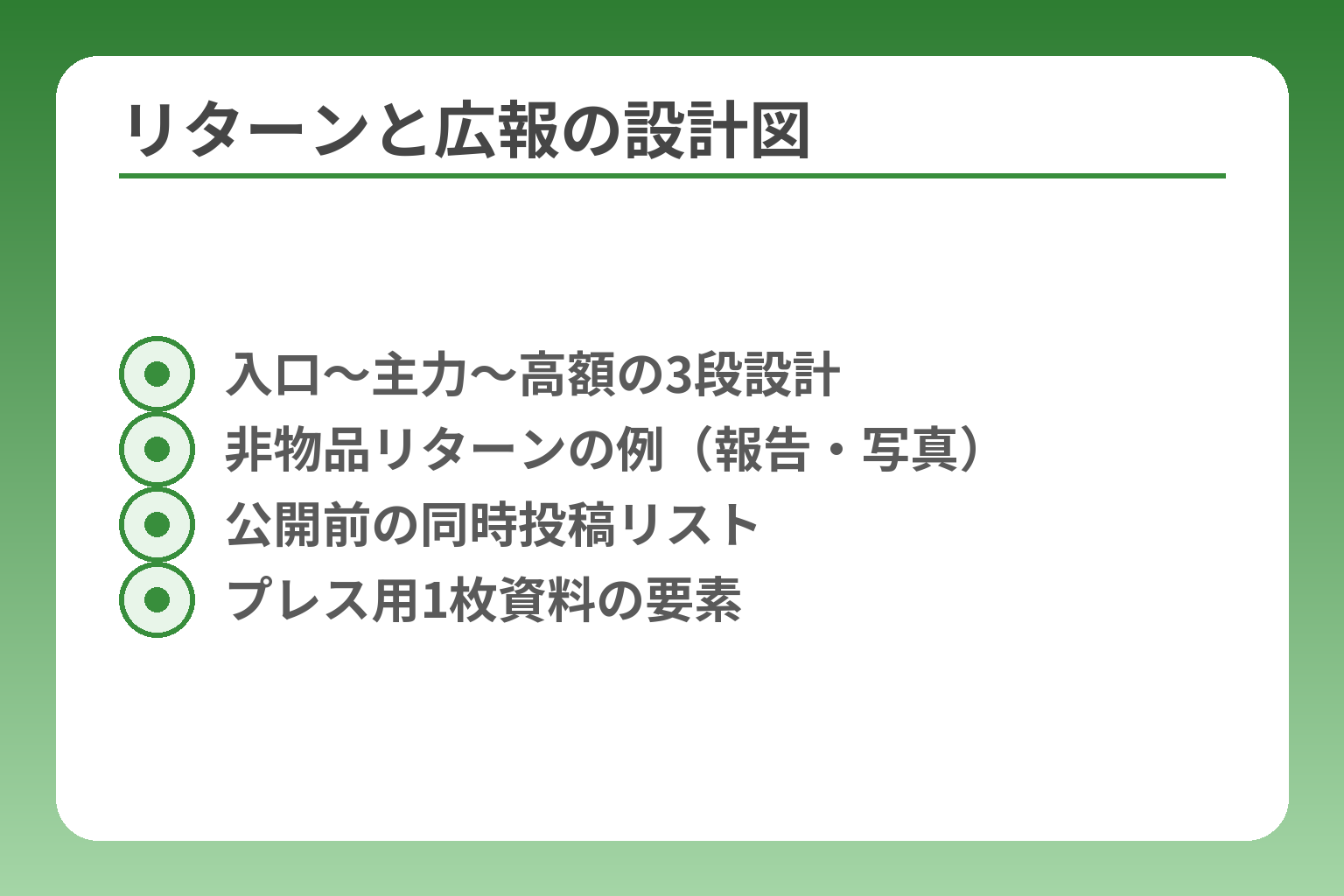 リターンと広報の設計図